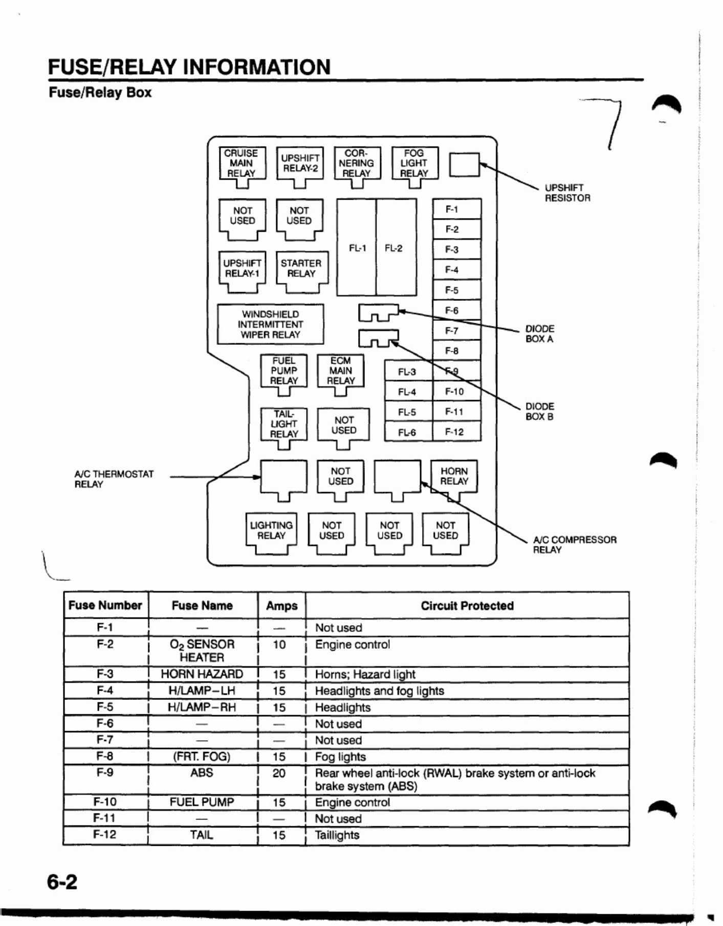 Sample 8 of Isuzu Trooper Ux 1995 Electrical Troubles Complete Electrical Wiring Schematic & System Diagram [PDF]