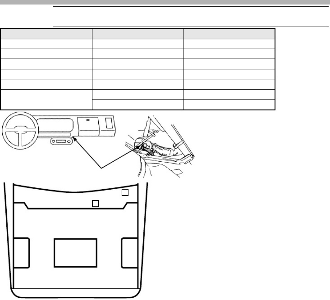 Sample 3 of Isuzu Vehicle Diagnostic Testing Guide Technical Manual [PDF]