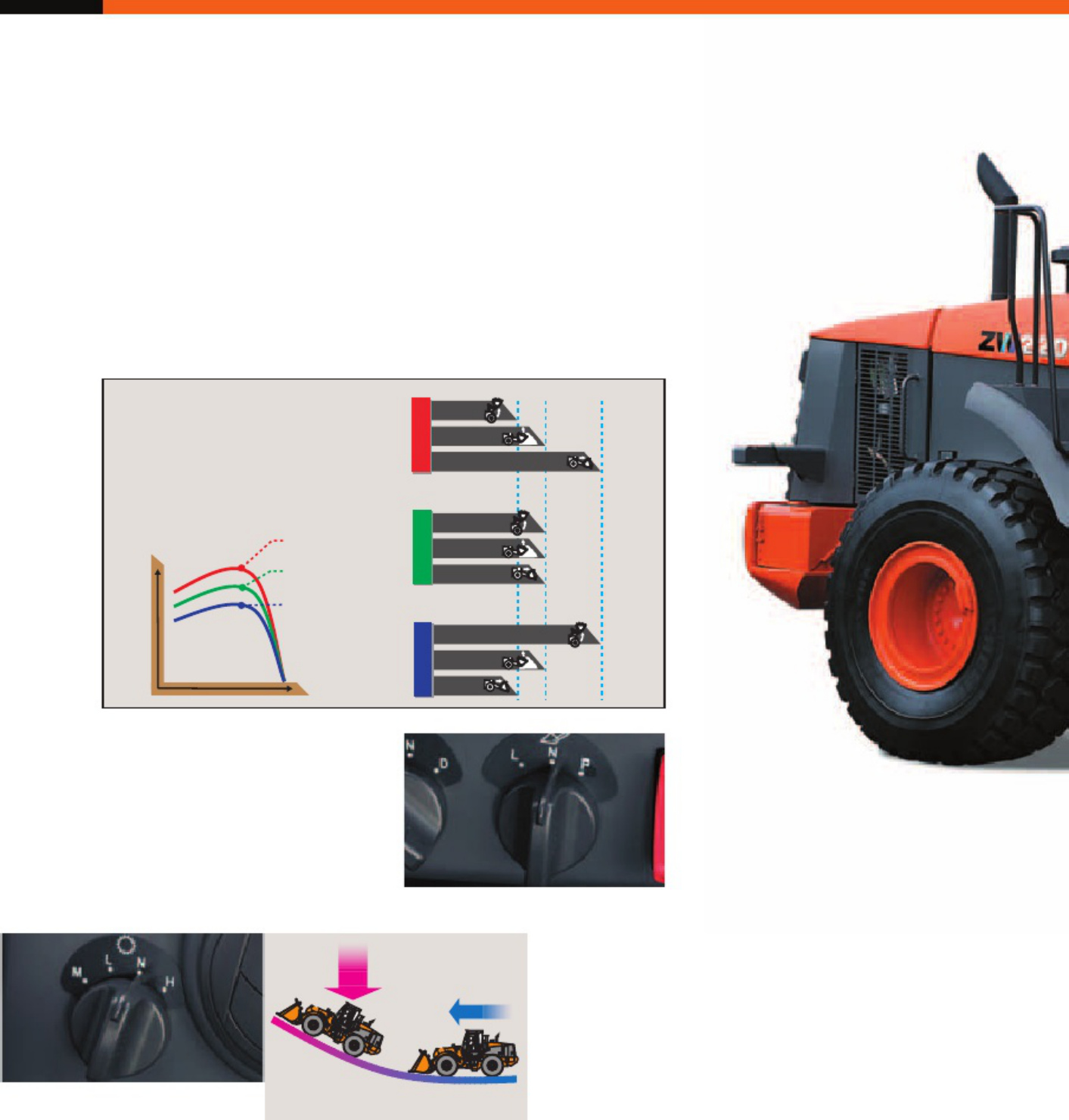 Sample 4 of Isuzu ZW Series Wheel Loader Overview Technical Manual [PDF]