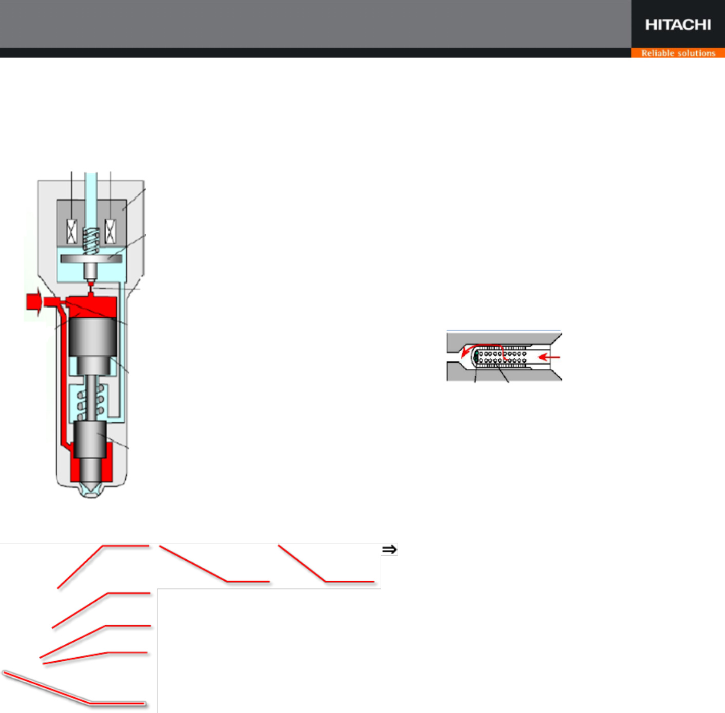 Sample 4 of Isuzu ZX-6 Engine Emission Standards Technical Manual [PDF]