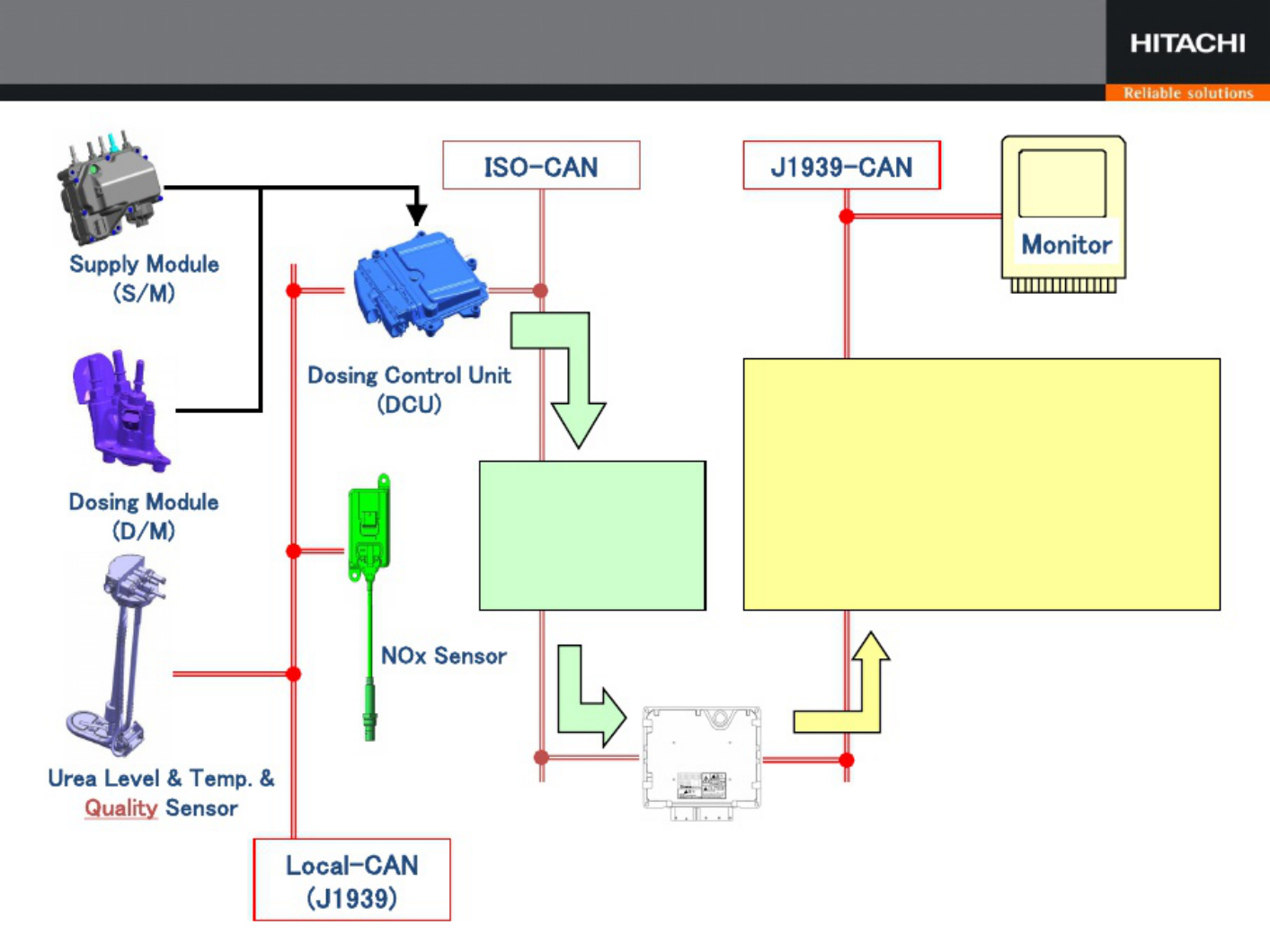 Sample 7 of Isuzu ZX-6 Engine Emission Standards Technical Manual [PDF]