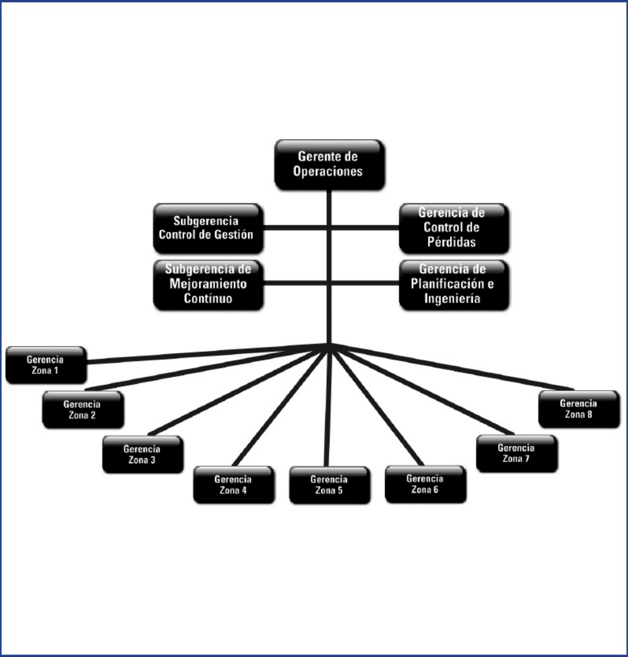 Sample 4 of Komatsu 1 Technical Manual [PDF]