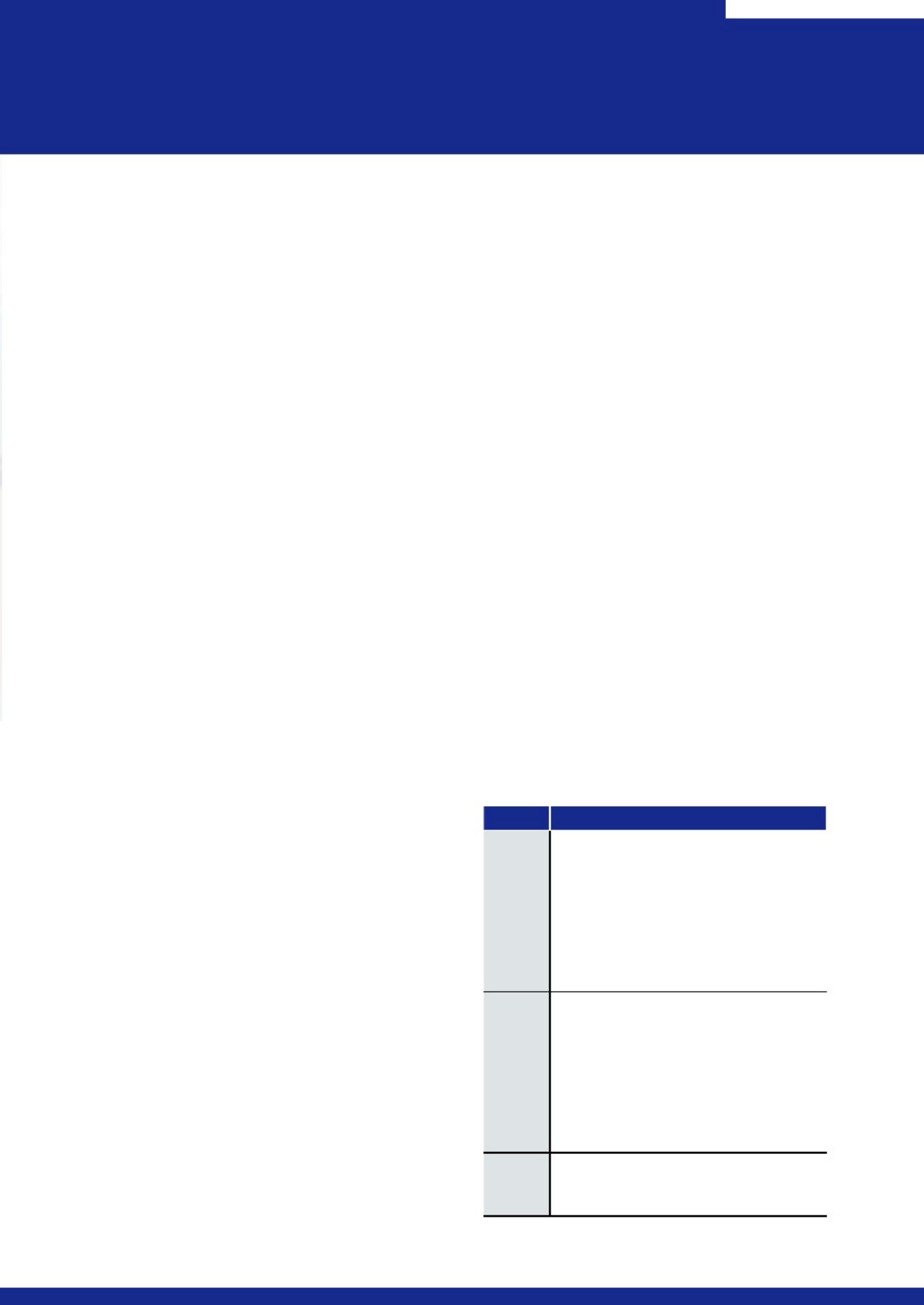 Sample 4 of Komatsu 2022 Sustainability Report Technical Manual [PDF]