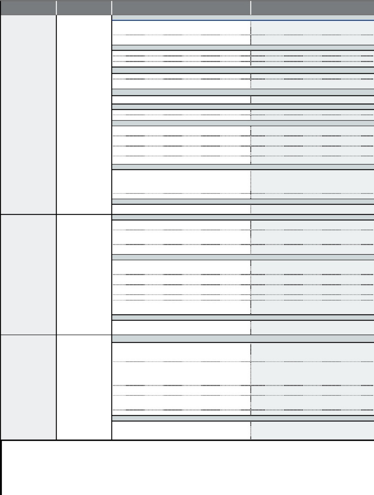 Sample 7 of Komatsu 2022 Sustainability Report Technical Manual [PDF]