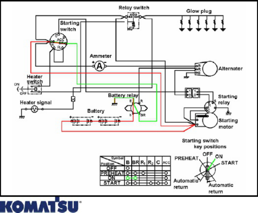 Komatsu Basic Electric Training Guide Technical Manual [PDF] cover