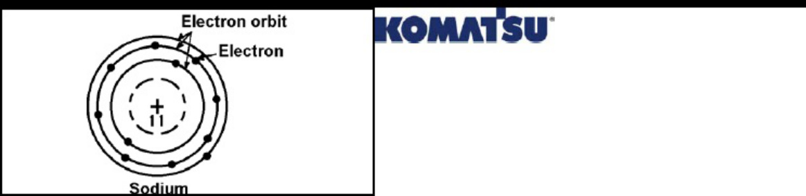 Sample 2 of Komatsu Basic Electric Training Guide Technical Manual [PDF]