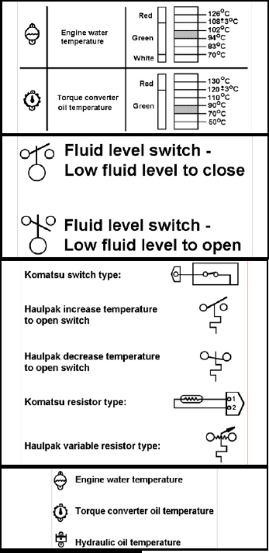 Sample 6 of Komatsu Basic Electric Training Guide Technical Manual [PDF]