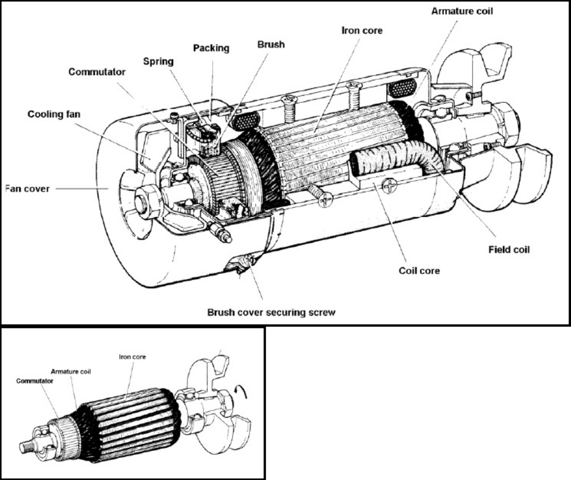 Sample 7 of Komatsu Basic Electric Training Guide Technical Manual [PDF]