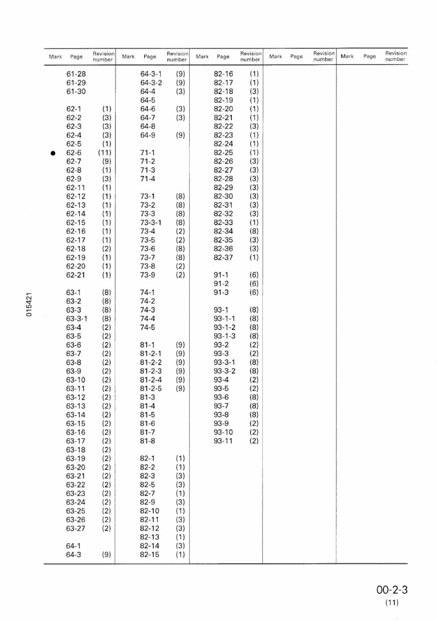 Sample 2 of Komatsu D85 Technical Manual [PDF]
