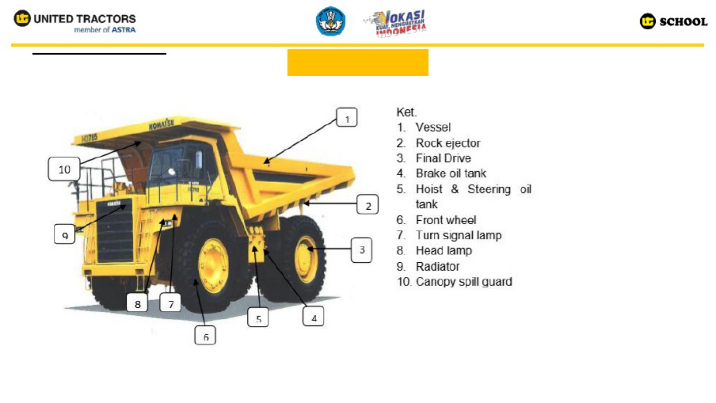 Sample 4 of Komatsu Dozer and Wheel Loader Overview Technical Manual [PDF]
