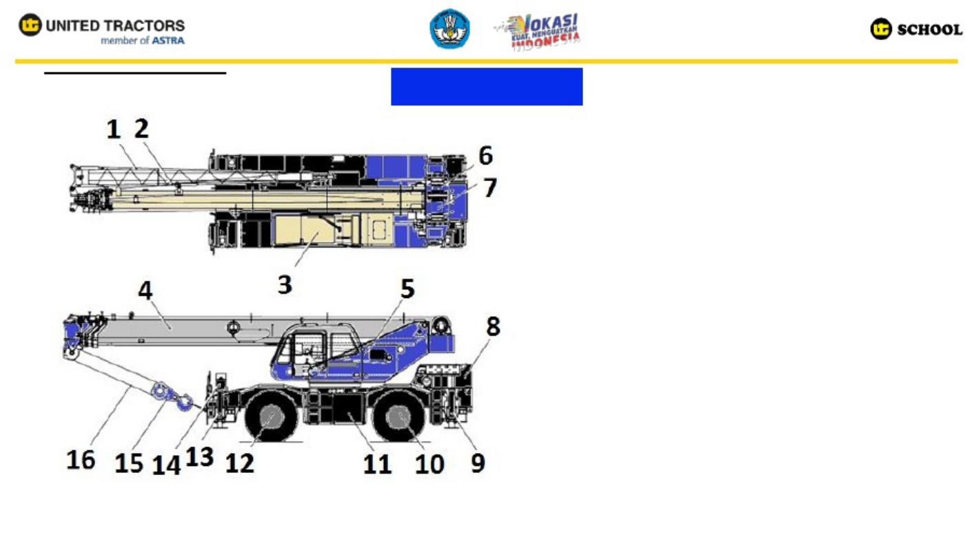 Sample 7 of Komatsu Dozer and Wheel Loader Overview Technical Manual [PDF]