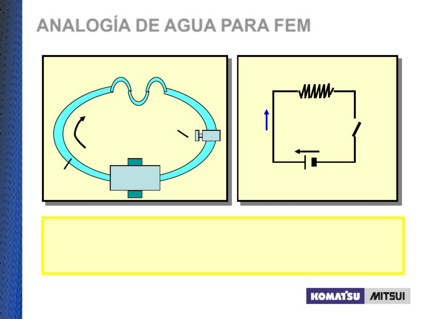 Sample 2 of Komatsu Fundamentos de Electricidad Ko Technical Manual [PDF]