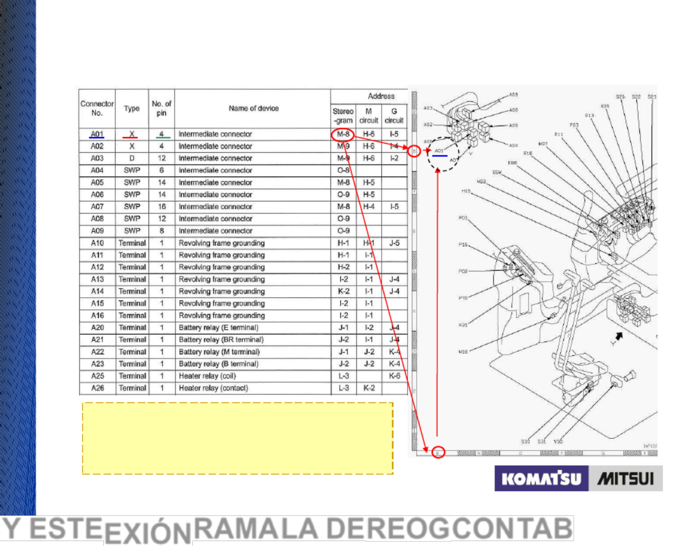 Sample 8 of Komatsu Fundamentos de Electricidad Ko Technical Manual [PDF]