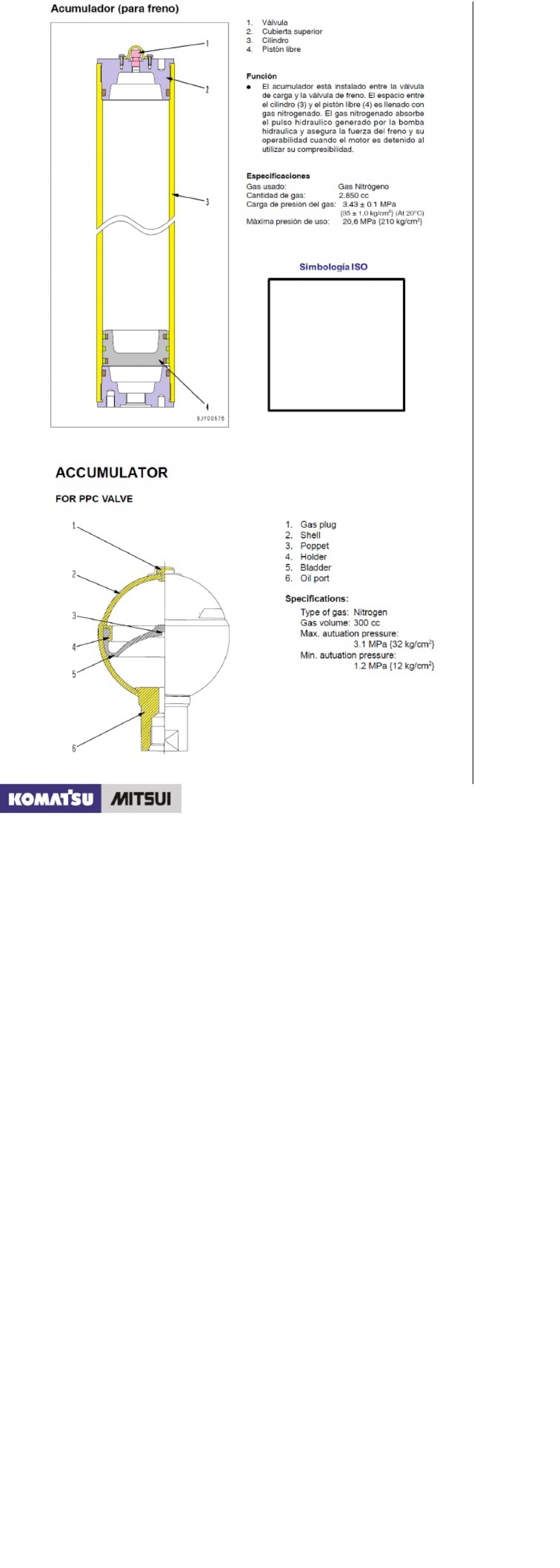 Sample 6 of Komatsu Manual de Hidra ulica Komatsu Technical Manual [PDF]