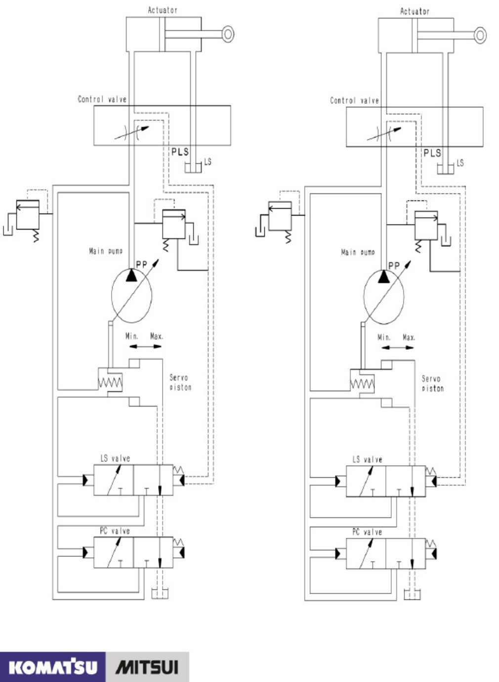 Sample 8 of Komatsu Manual de Hidra ulica Komatsu Technical Manual [PDF]