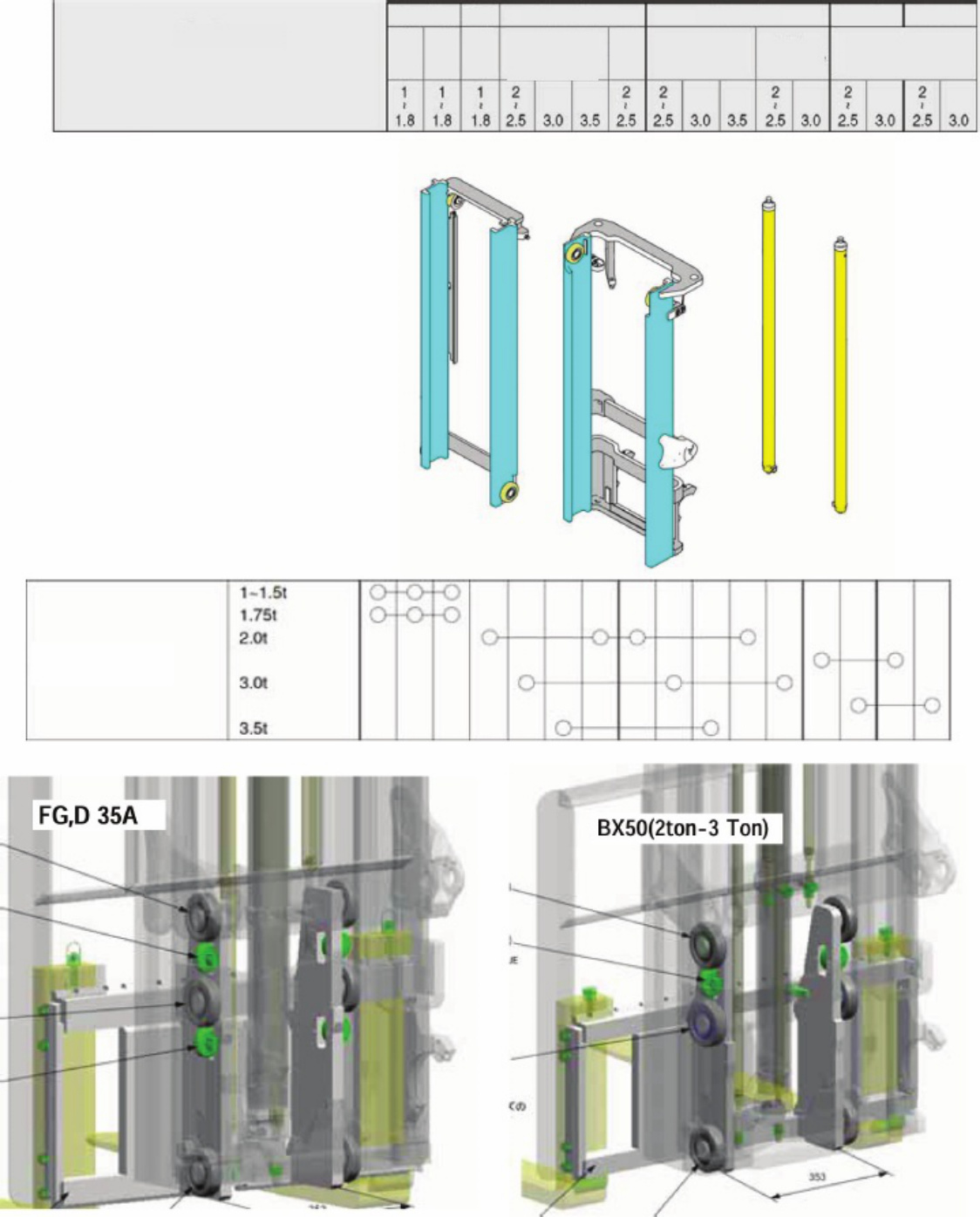 Sample 6 of Komatsu Manual de Treinamento Empilhad Technical Manual [PDF]