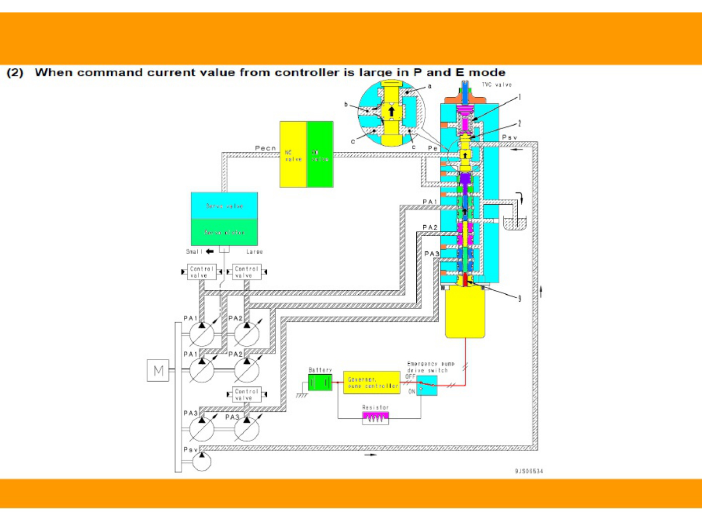 Sample 4 of Komatsu PC1250-8 Technical Manual (PC1250) [PDF]