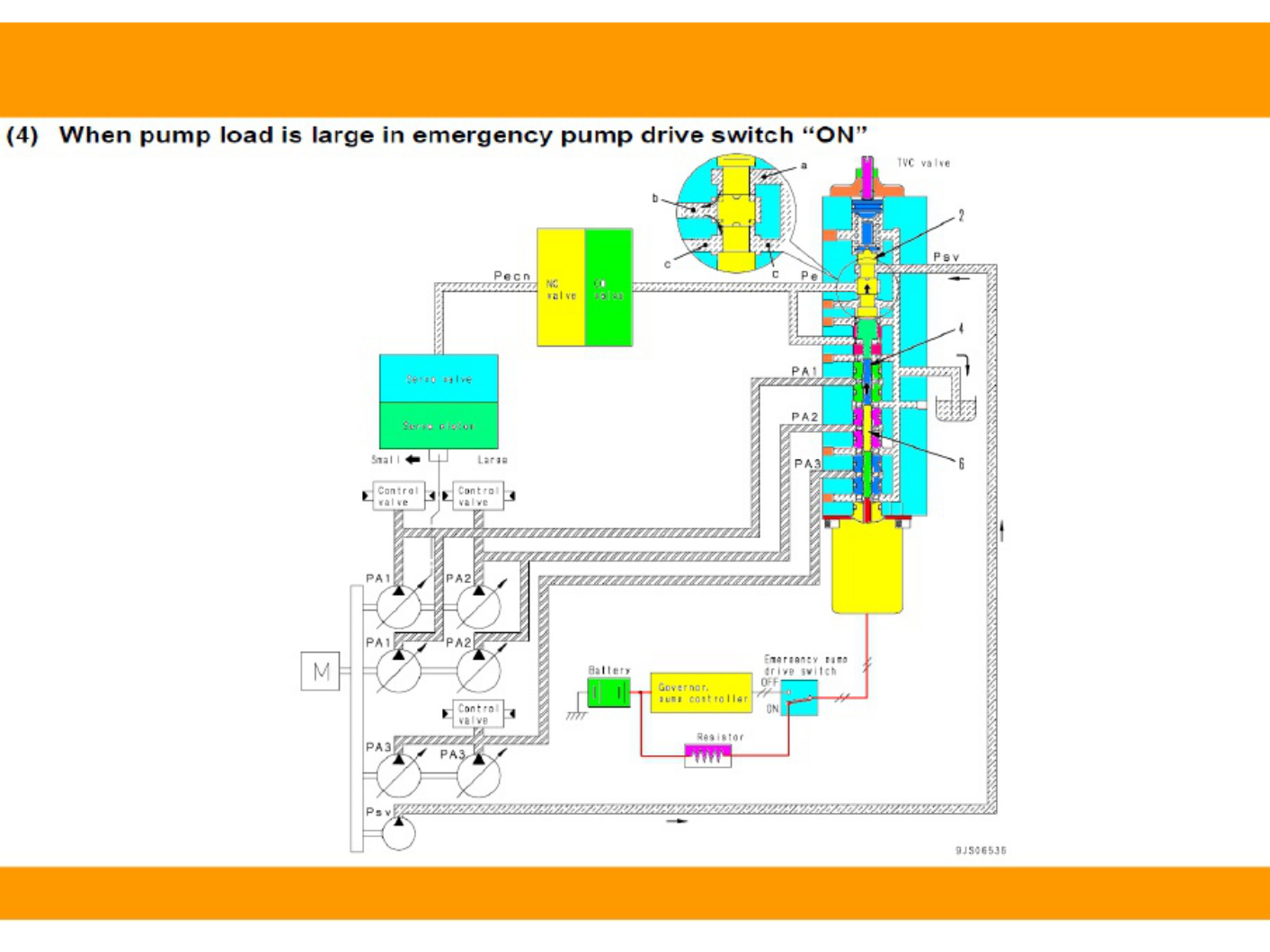Sample 5 of Komatsu PC1250-8 Technical Manual (PC1250) [PDF]