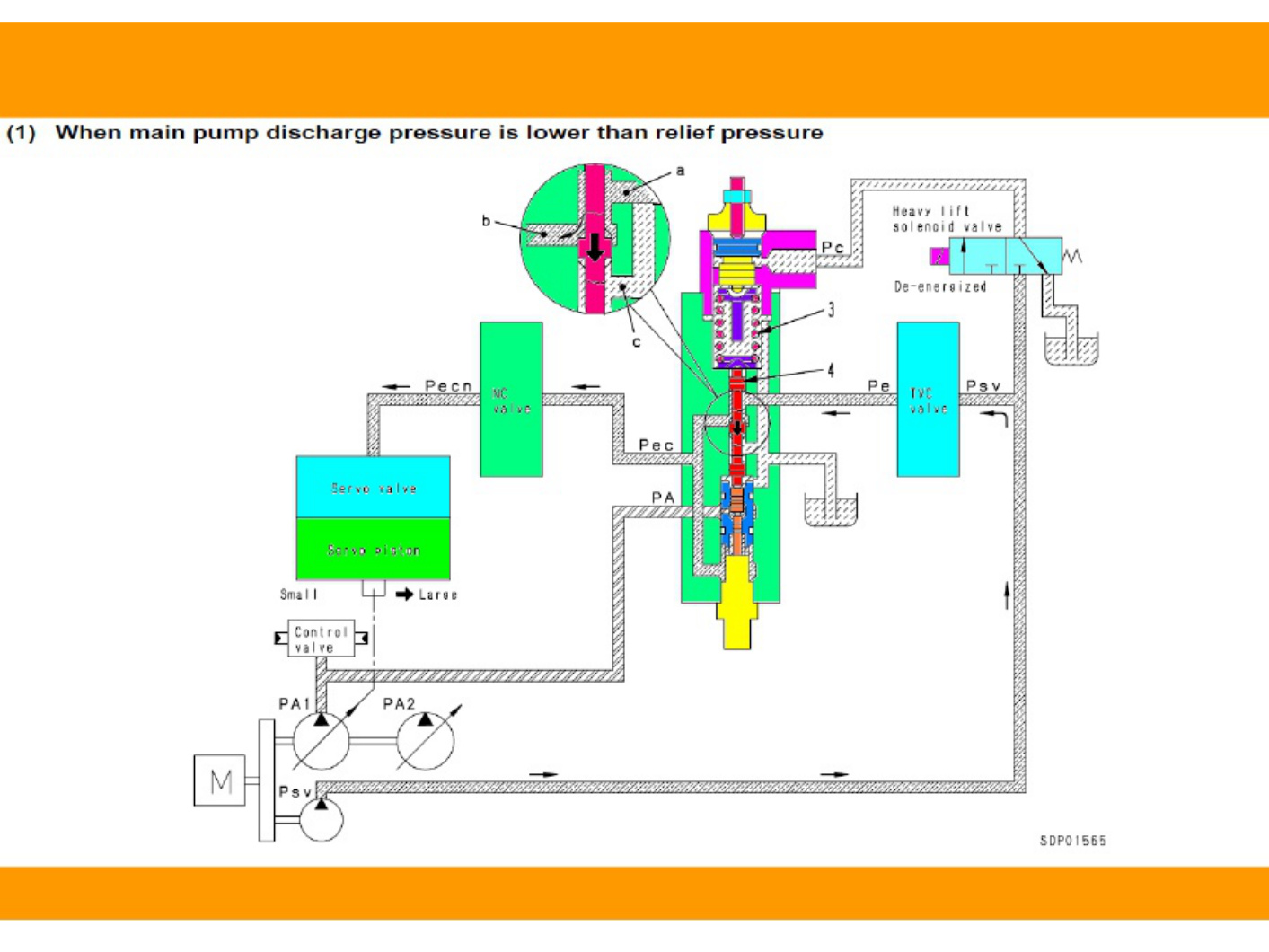 Sample 6 of Komatsu PC1250-8 Technical Manual (PC1250) [PDF]