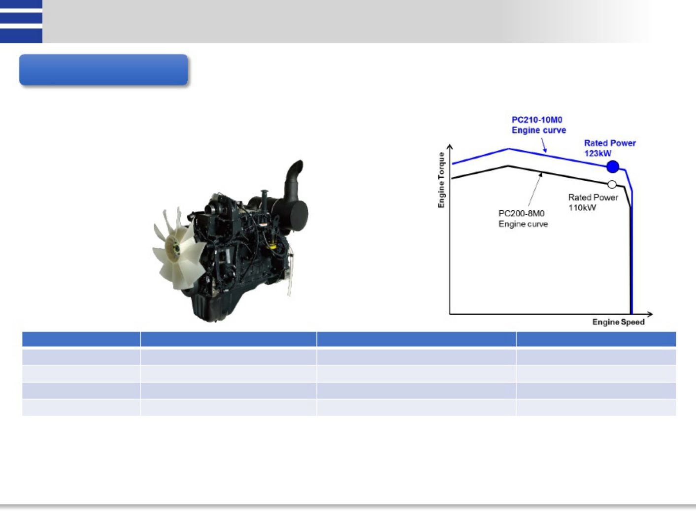 Sample 5 of Komatsu PC210-10M0 Hydraulic Excavator Technical Manual [PDF]