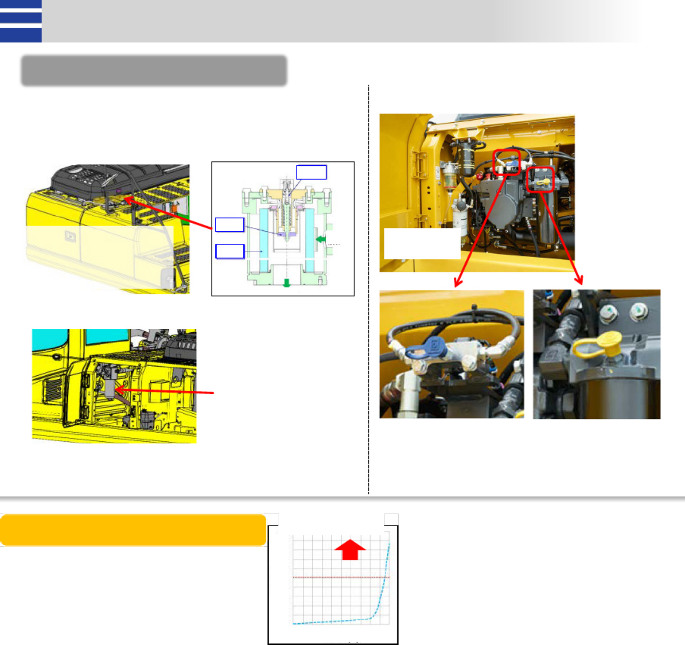 Sample 7 of Komatsu PC210-10M0 Hydraulic Excavator Technical Manual [PDF]