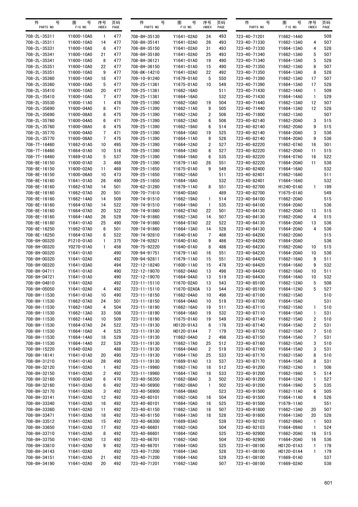 Sample 8 of Komatsu PC360-7 pdf pdf Hydraulic Excavator Parts Catalog [PDF]