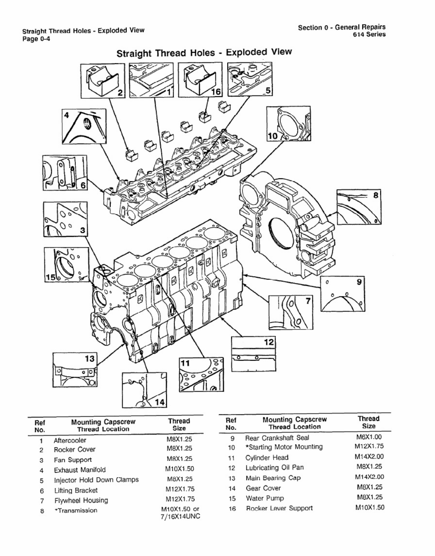 Sample 8 of Komatsu Repair Heavy Duty Diesel Engine Workshop Service Manual [PDF]