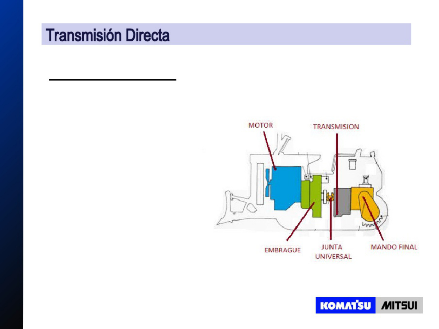 Sample 2 of Komatsu Transmisiones en Maquinaria Ko Technical Manual [PDF]