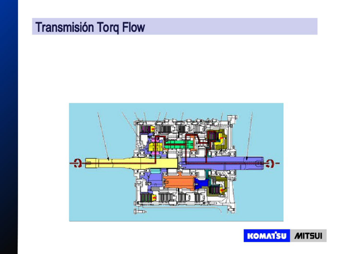 Sample 8 of Komatsu Transmisiones en Maquinaria Ko Technical Manual [PDF]