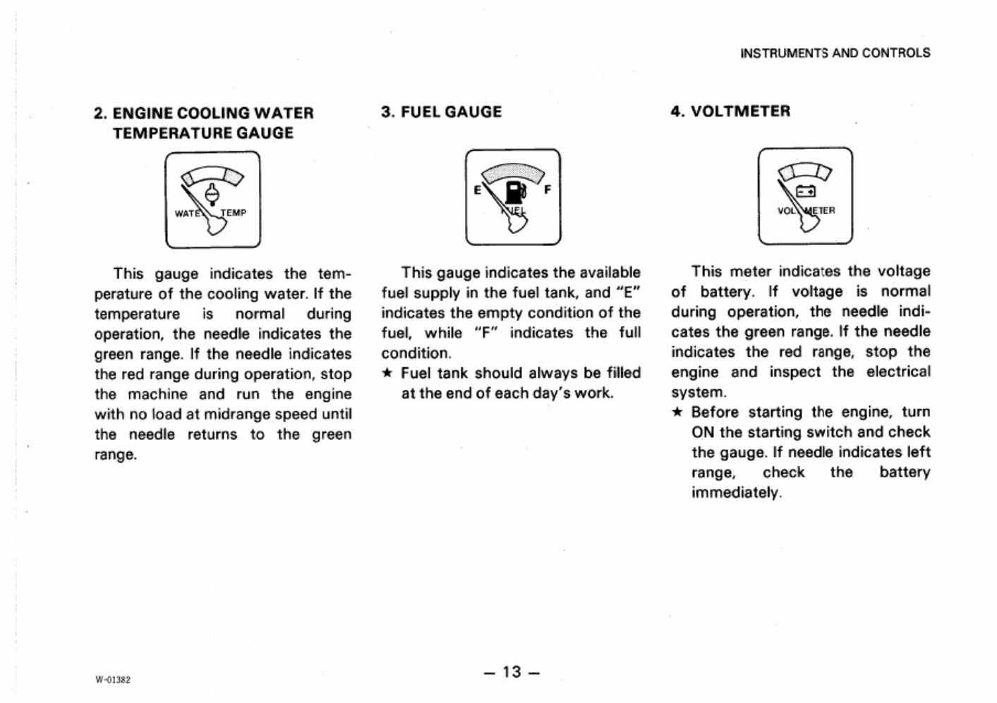 Sample 3 of Komatsu WA 150 1 Maintenance Operation & Maintenance Manual (OMM) [PDF]