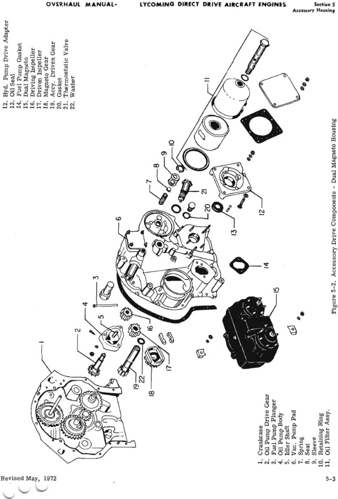 Sample 3 of Lycoming Engines Lycoming Direct Drive Overhaul Technical Manual [PDF]