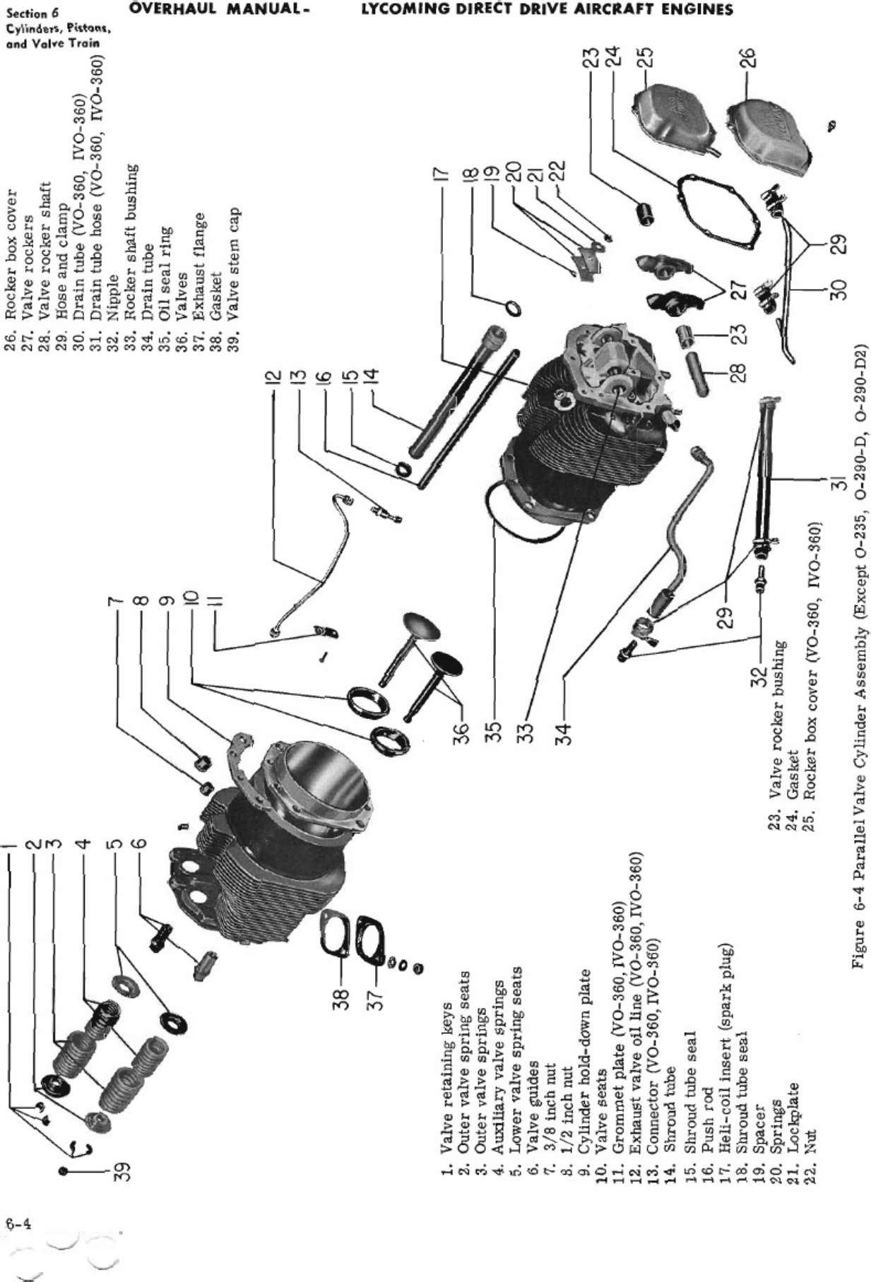 Sample 4 of Lycoming Engines Lycoming Direct Drive Overhaul Technical Manual [PDF]