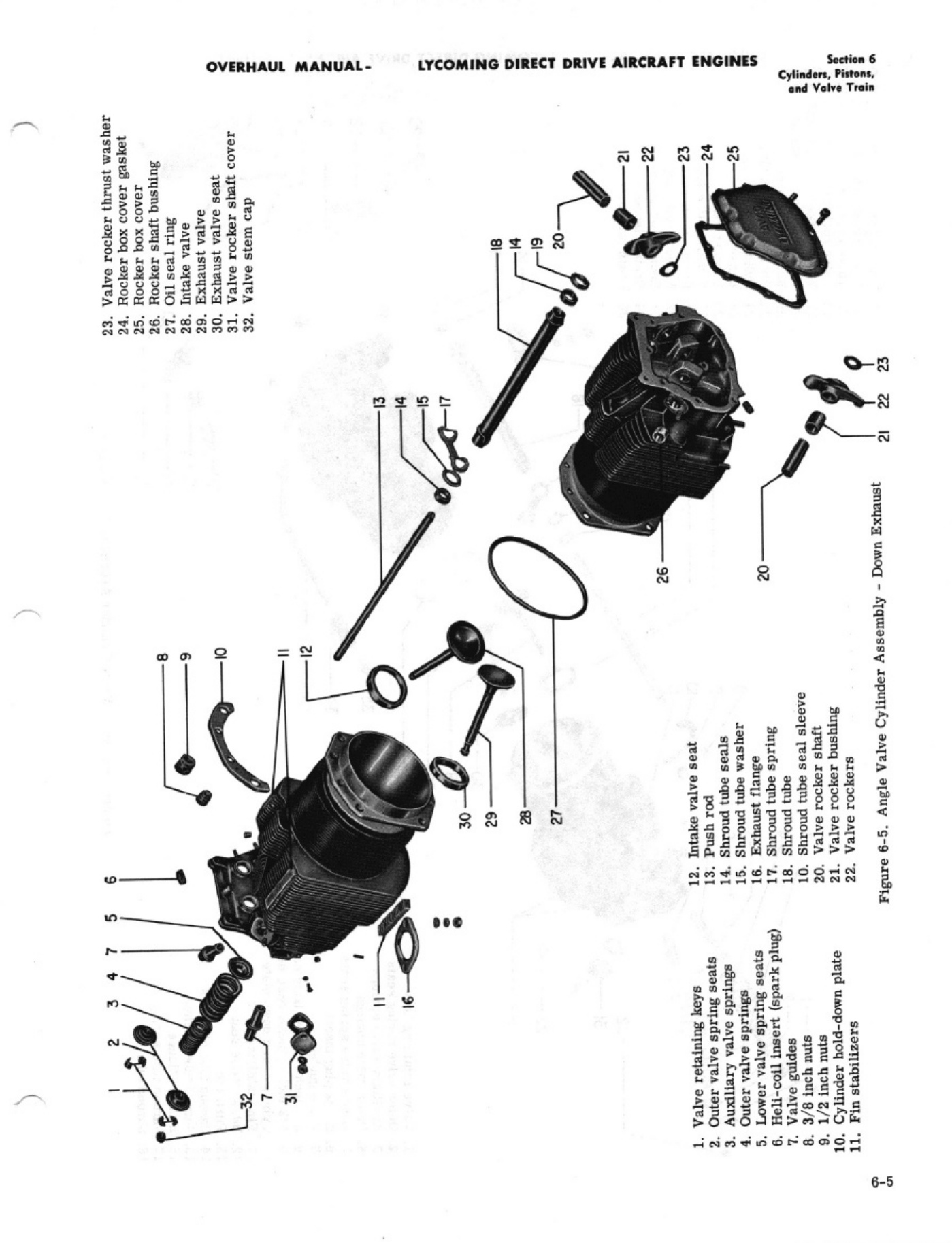 Sample 4 of Lycoming Engines Lycoming Overhaul Heavy Duty Diesel Engine Technical Manual [PDF]