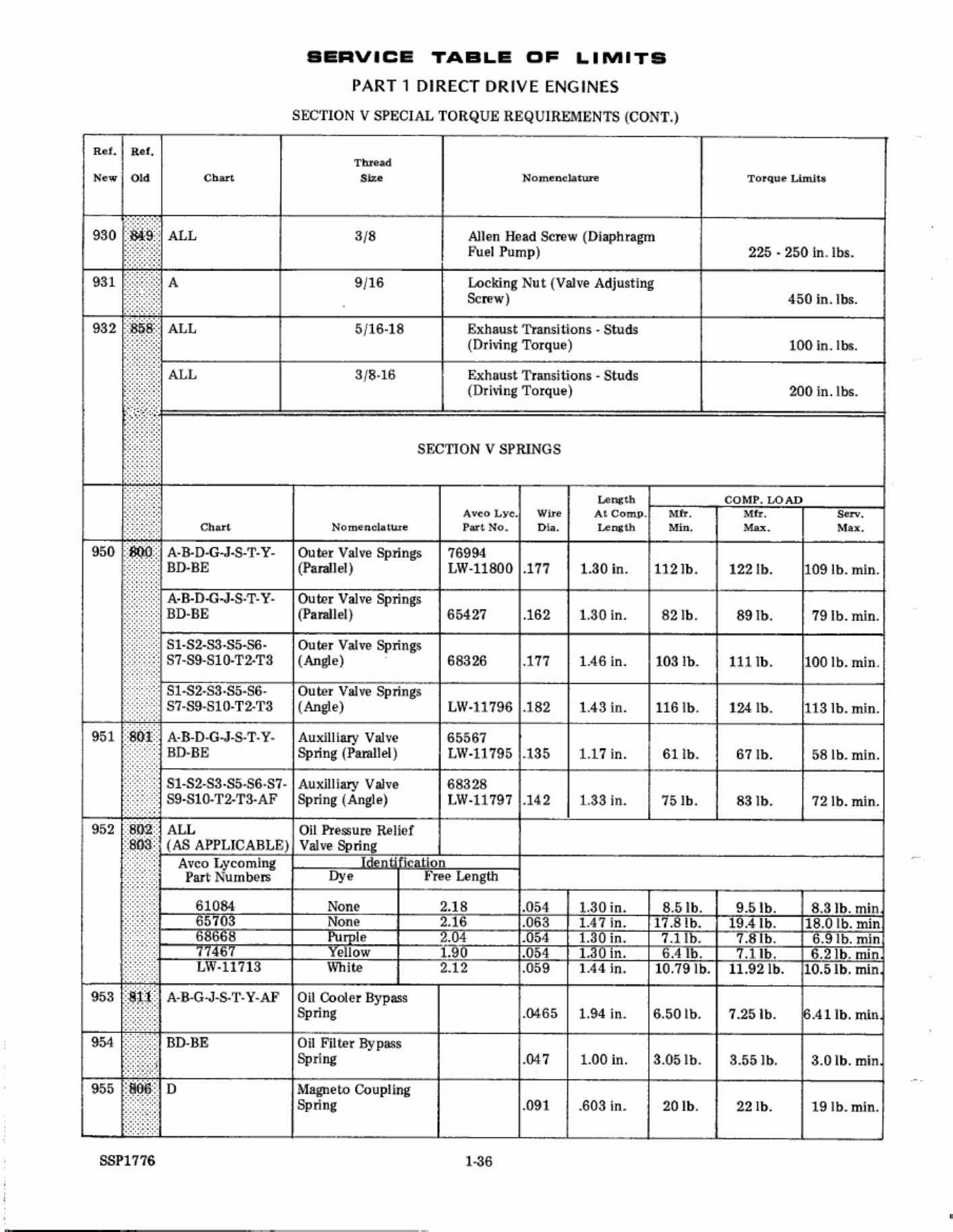 Sample 8 of Lycoming Engines Lycoming Overhaul Heavy Duty Diesel Engine Technical Manual [PDF]