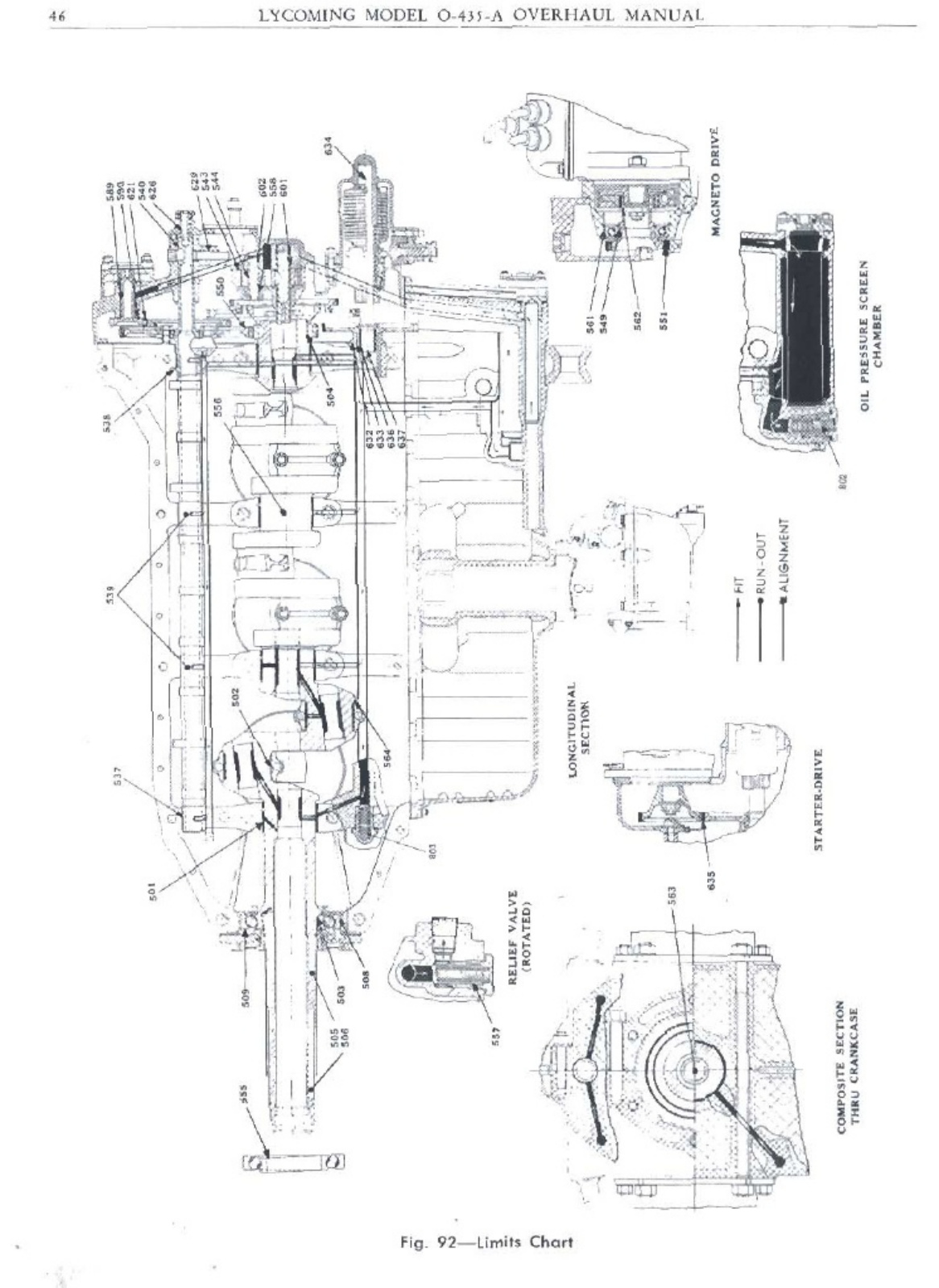 Sample 2 of Lycoming Engines Overhaul Heavy Duty Diesel Engine Technical Manual [PDF]