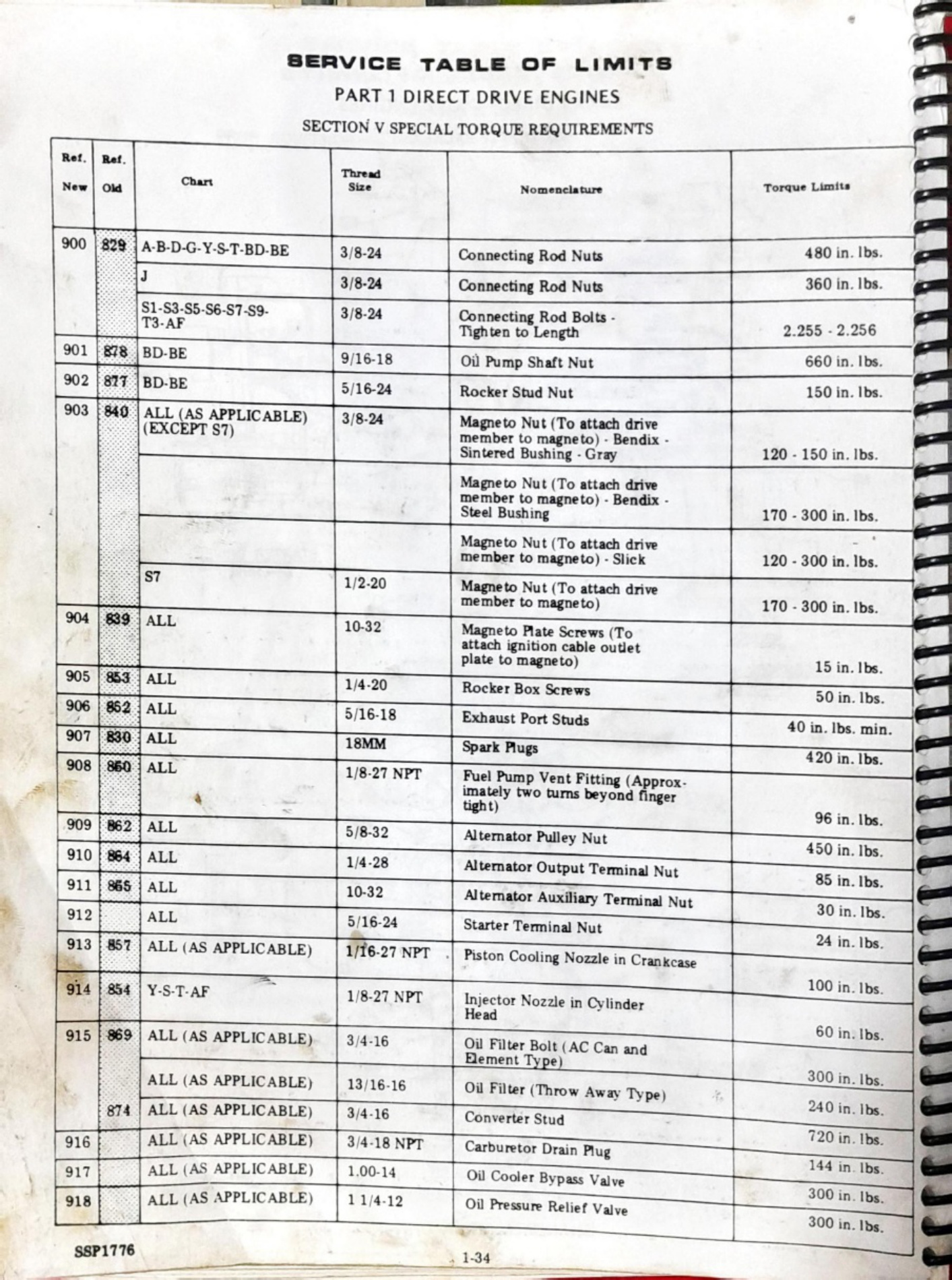 Sample 2 of Lycoming Engines Parte2 Overhaul Heavy Duty Diesel Engine Technical Manual [PDF]