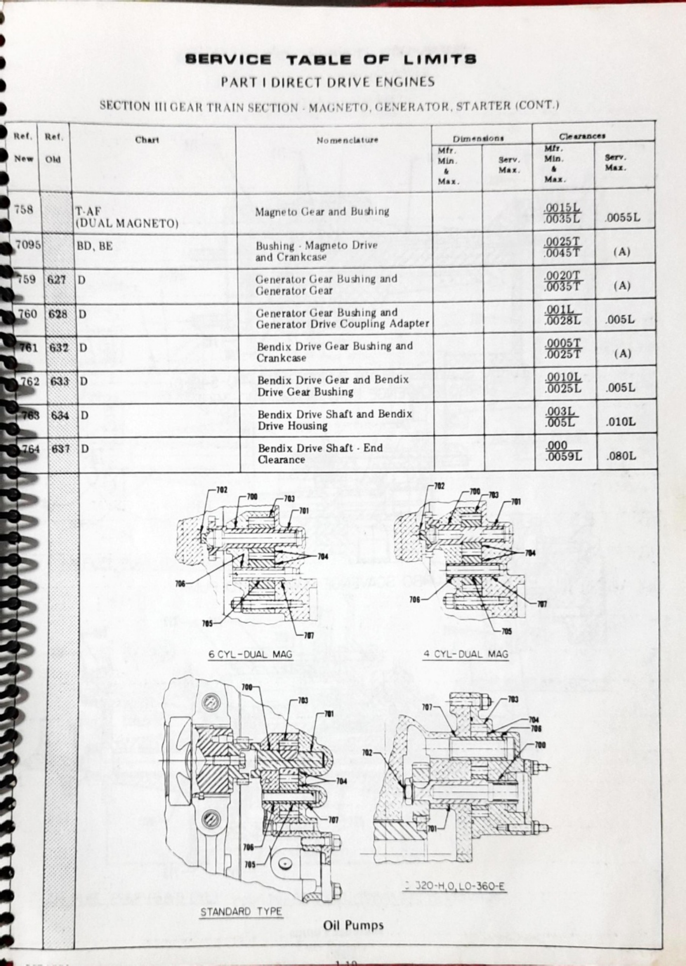 Sample 7 of Lycoming Engines Parte2 Overhaul Heavy Duty Diesel Engine Technical Manual [PDF]