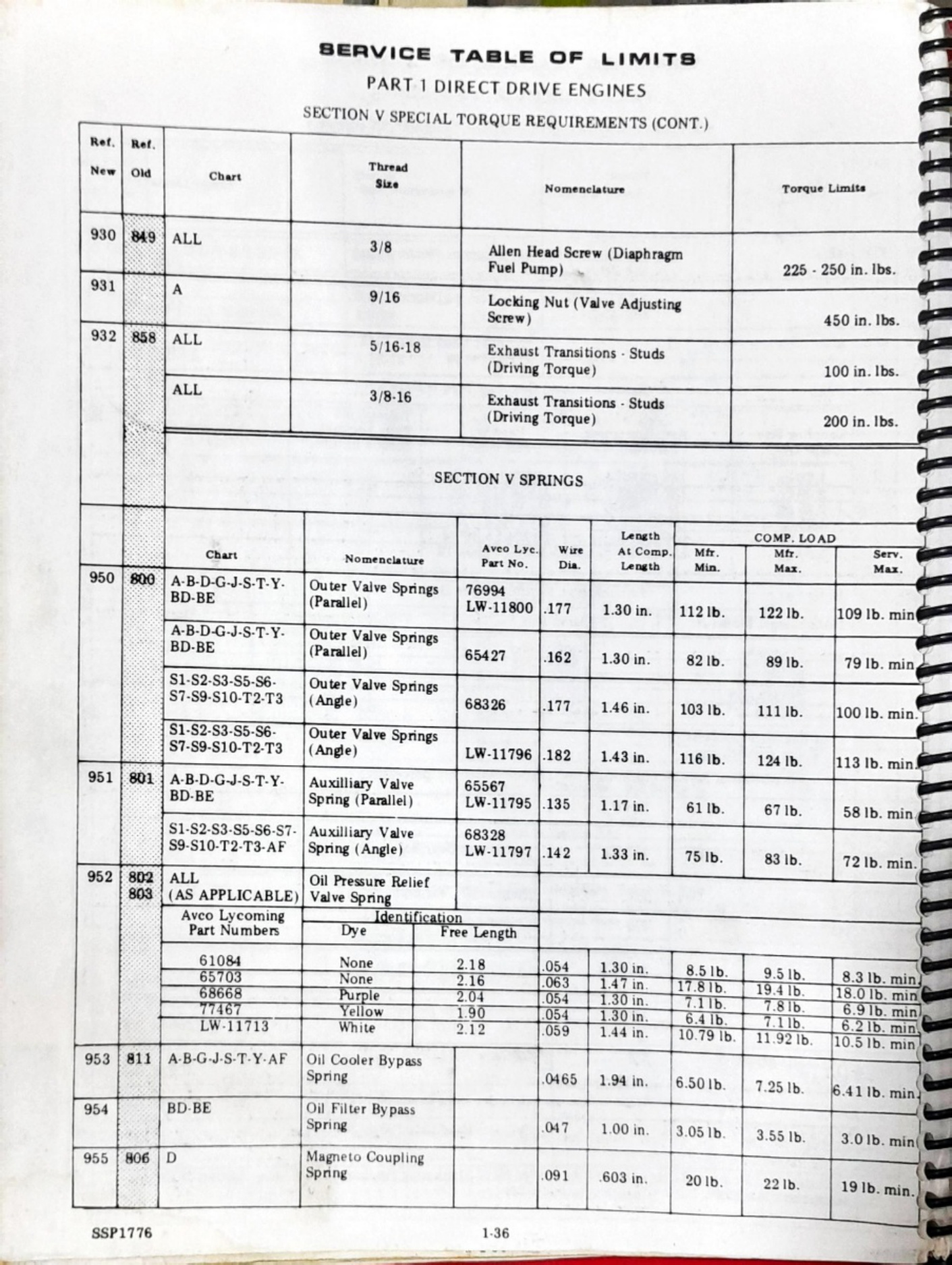 Sample 8 of Lycoming Engines Parte2 Overhaul Heavy Duty Diesel Engine Technical Manual [PDF]