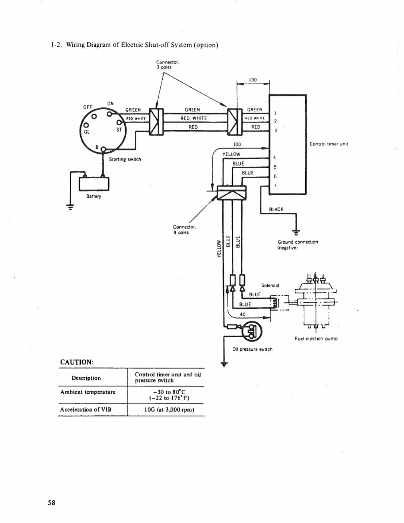 Sample 7 of Mitsubishi Mitsubishi K3 Diesel Engine Technical Manual [PDF]