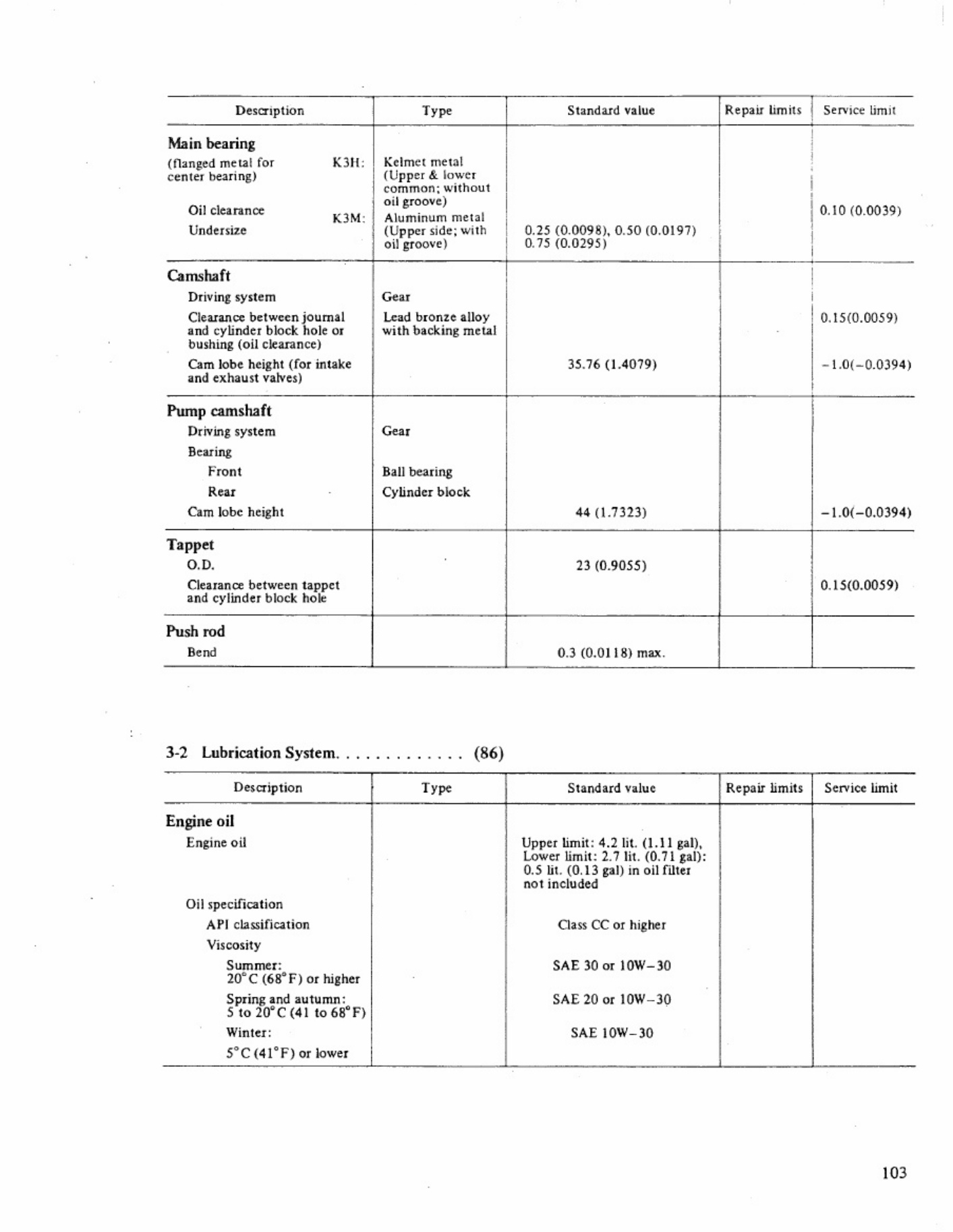 Sample 8 of Mitsubishi Mitsubishi K3 Diesel Engine Technical Manual [PDF]