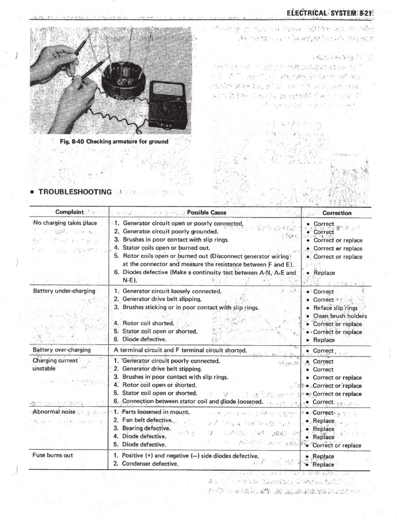 Sample 8 of Mitsubishi Mitsubishi Tractor Workshop Service Manual [PDF]