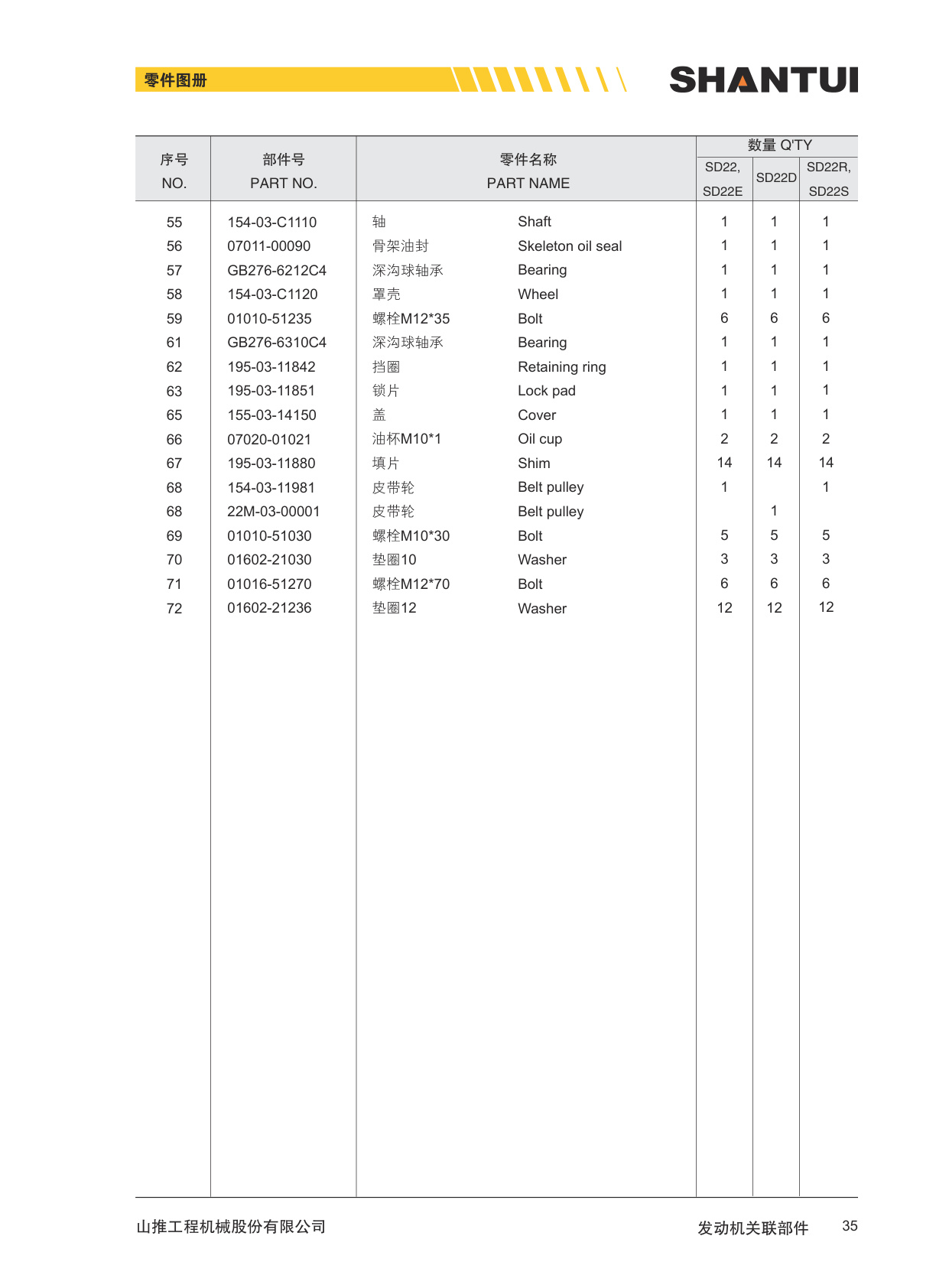 Sample 3 of Shantui SD22D Crawler Bulldozer Parts Catalog [PDF]