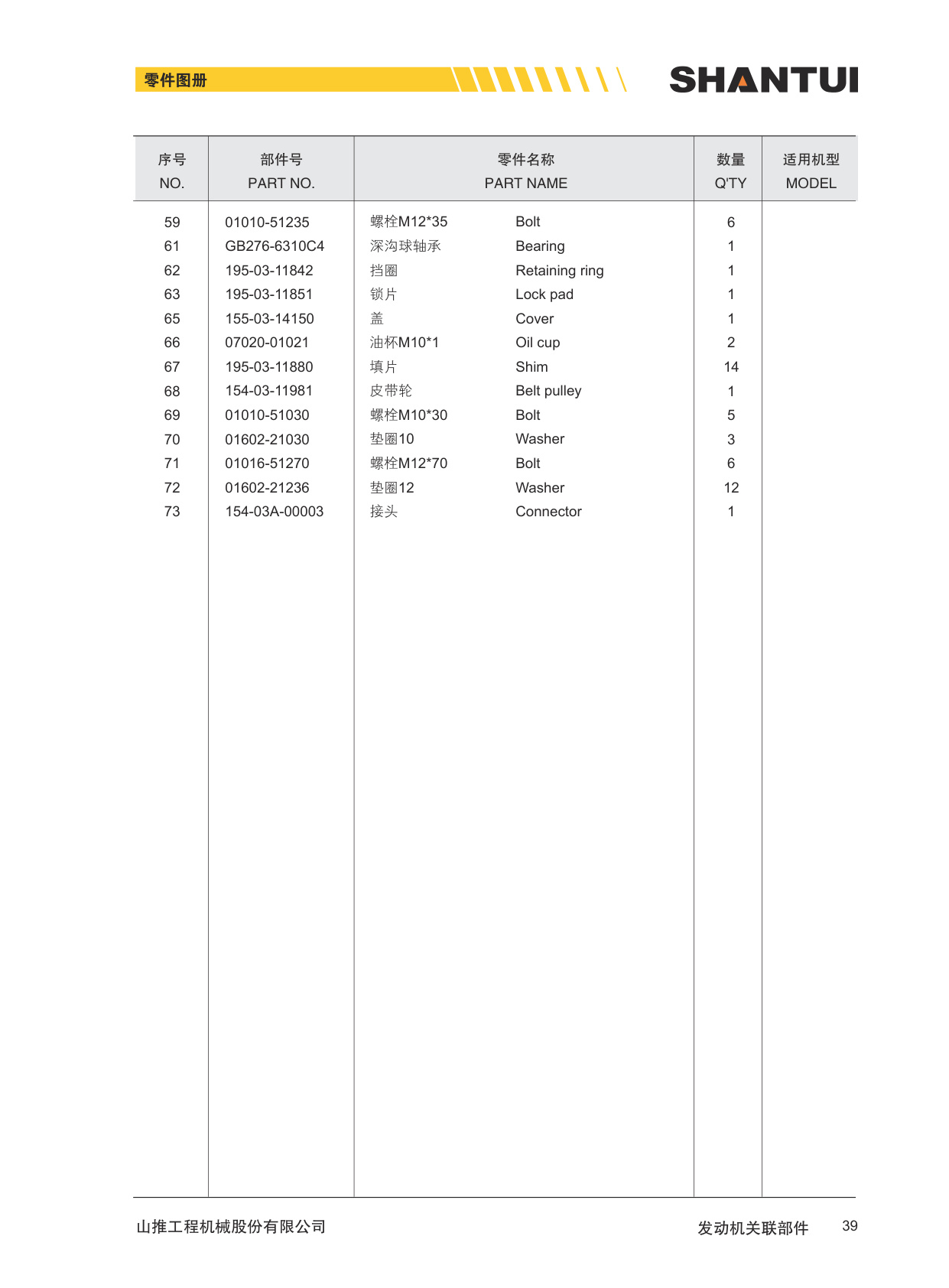 Sample 4 of Shantui SD22D Crawler Bulldozer Parts Catalog [PDF]