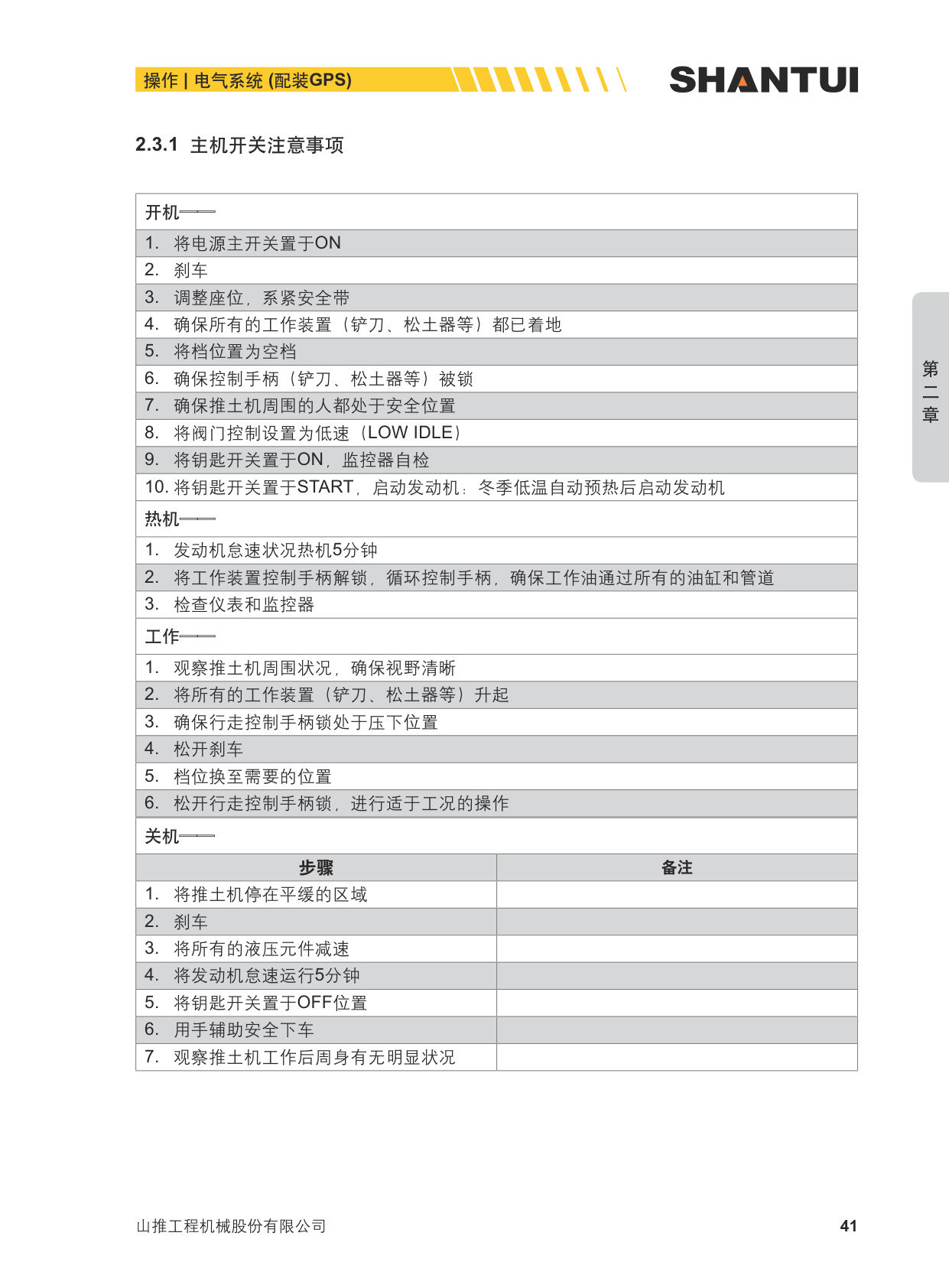 Sample 4 of Shantui SD22 - Crawler Bulldozer Operation & Maintenance Manual (OMM) [PDF]