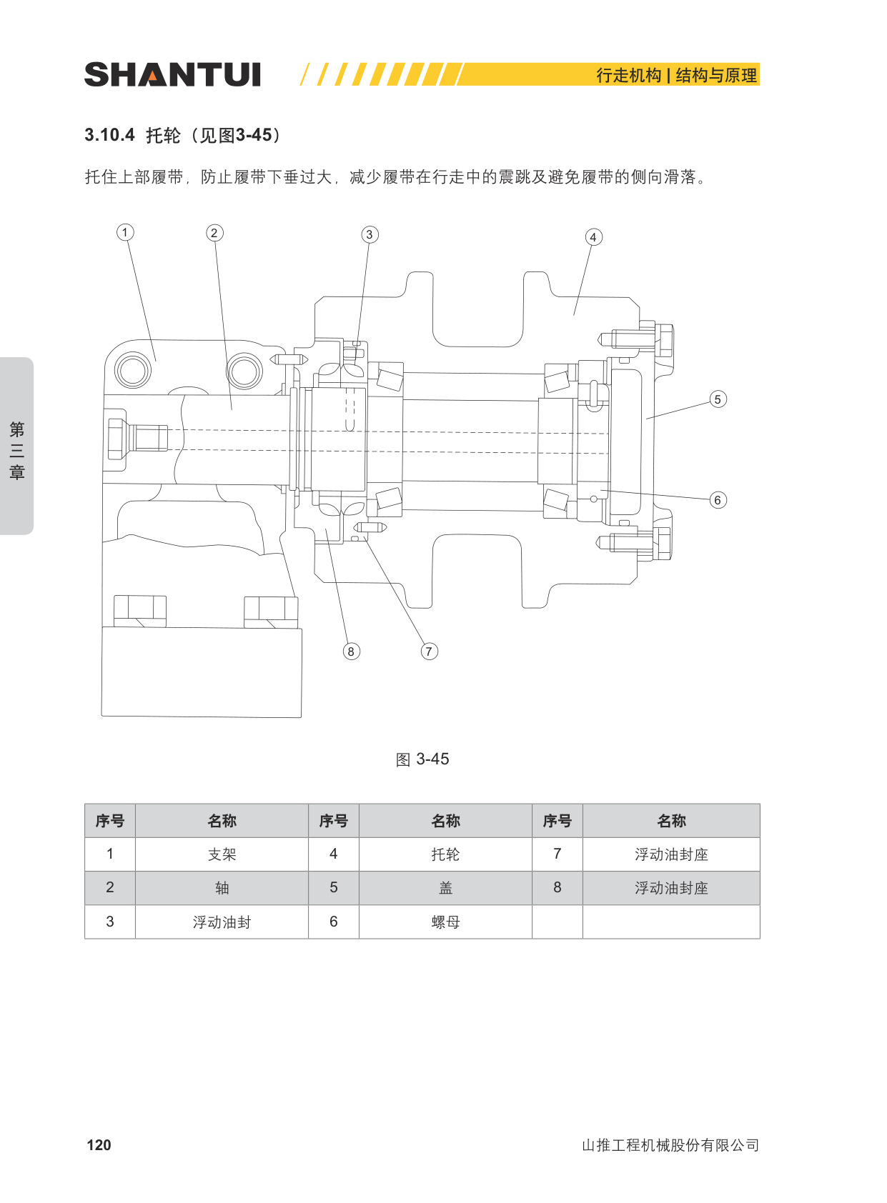 Sample 6 of Shantui SD22 - Crawler Bulldozer Operation & Maintenance Manual (OMM) [PDF]