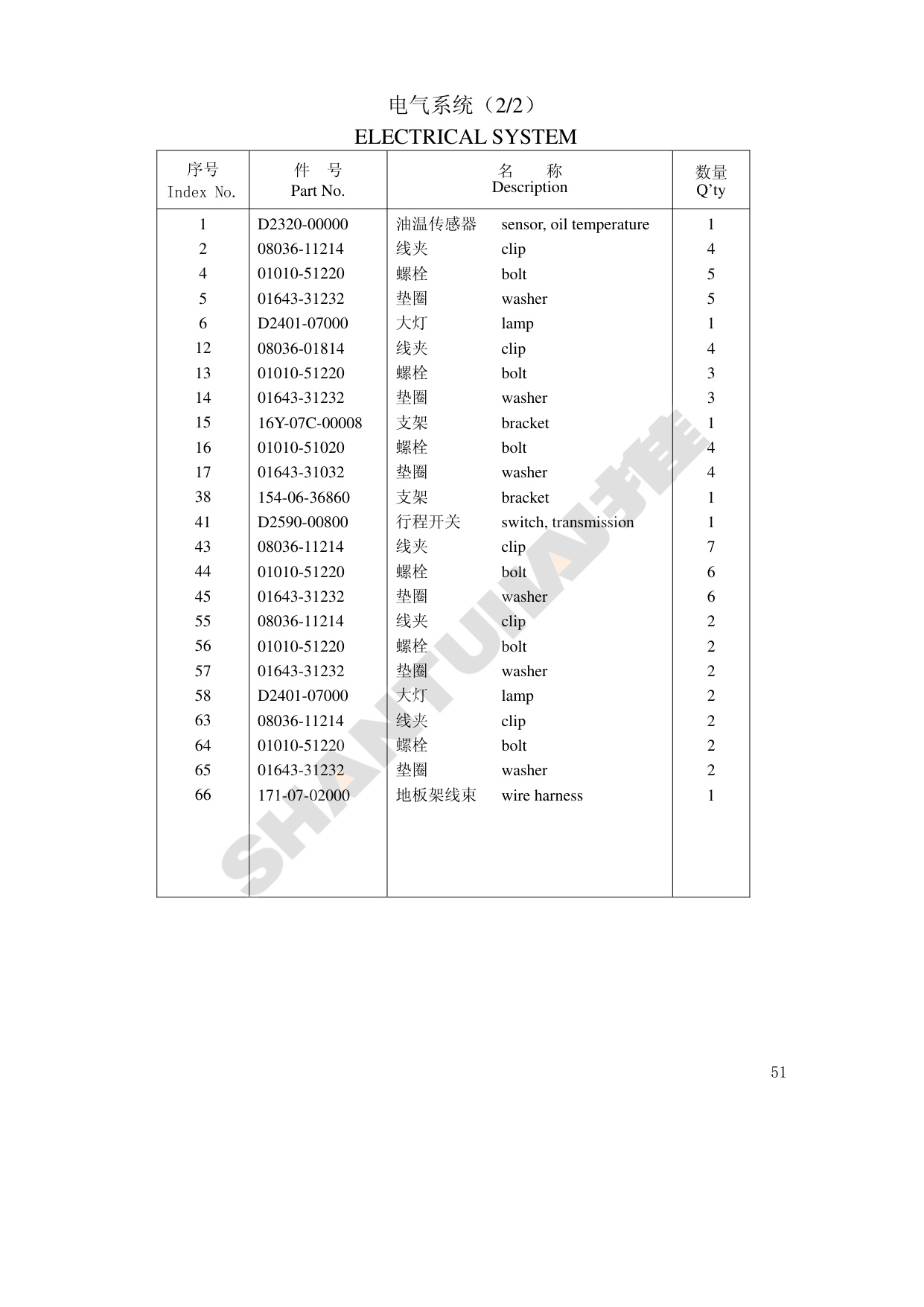 Sample 5 of Shantui SD32 Crawler Bulldozer Parts Catalog [PDF]