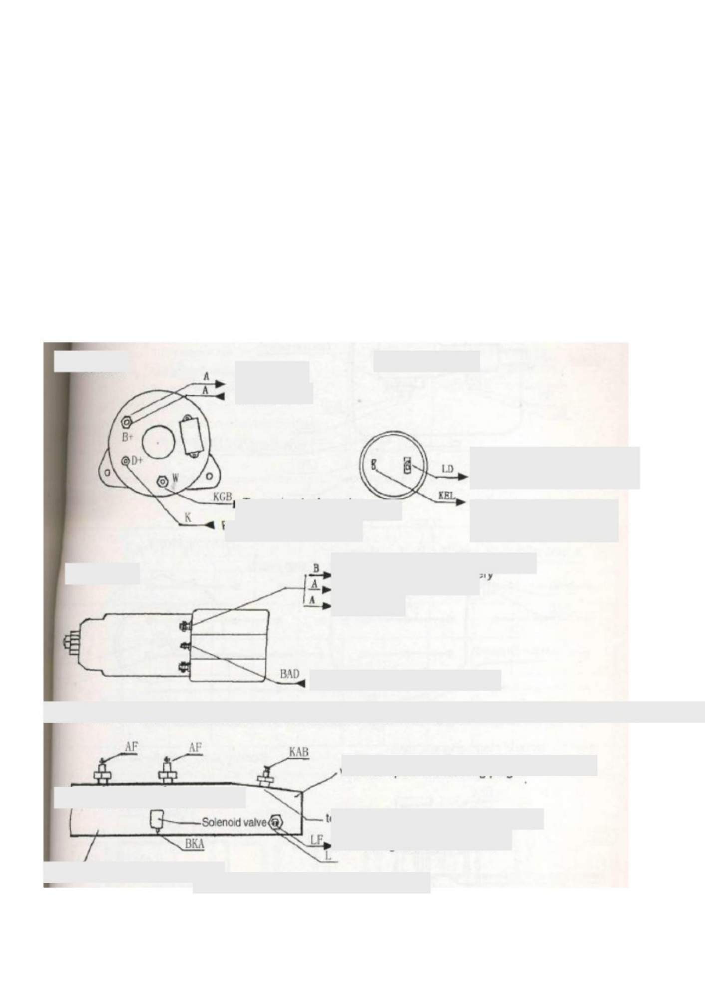 Sample 8 of Sinotruk HOWO Howo Truck Electrical Color Coding Complete Electrical Wiring Schematic & System Diagram [PDF]