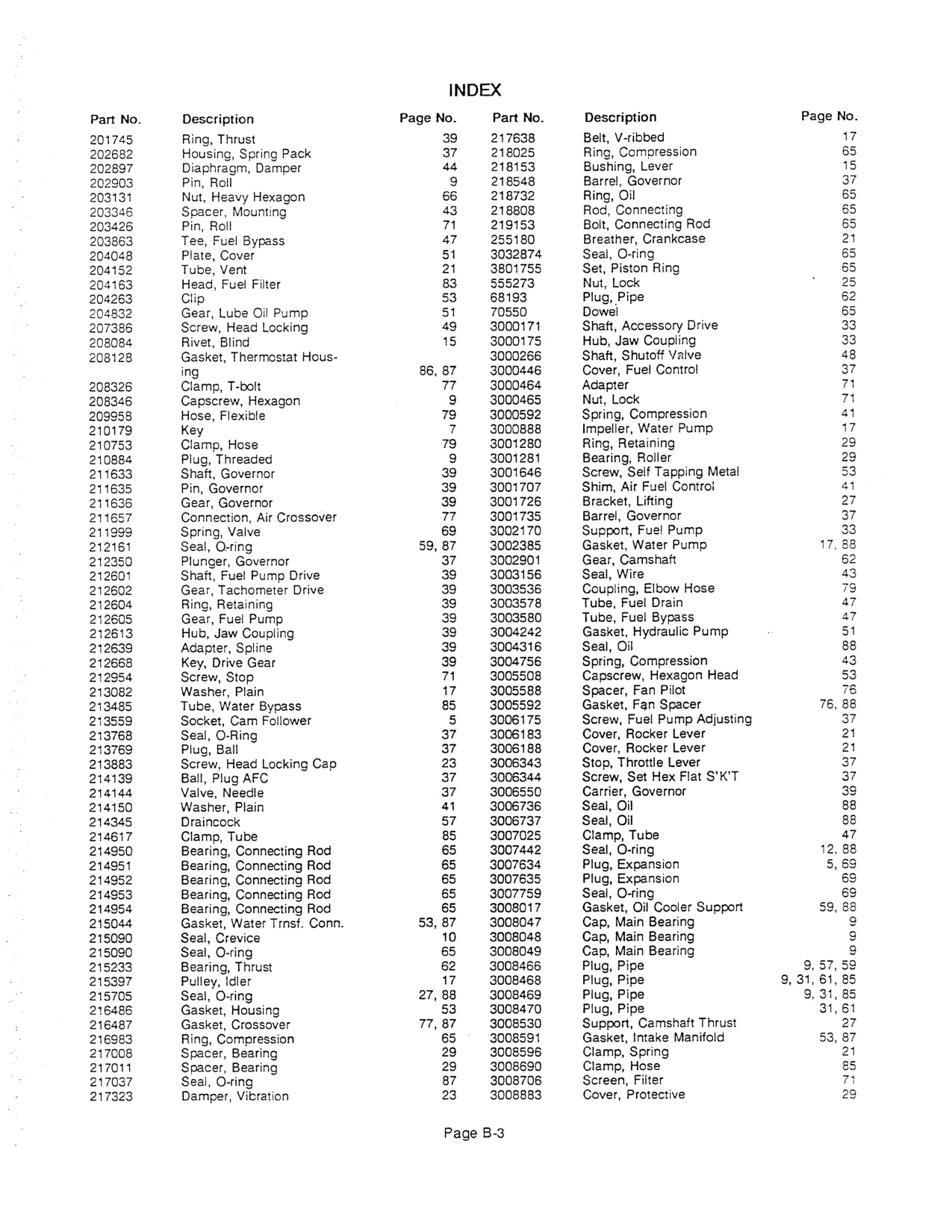 Sample 8 of John Deere / Cummins NTA855 Heavy Duty Diesel Engine Parts Catalog (PC2282) [PDF]