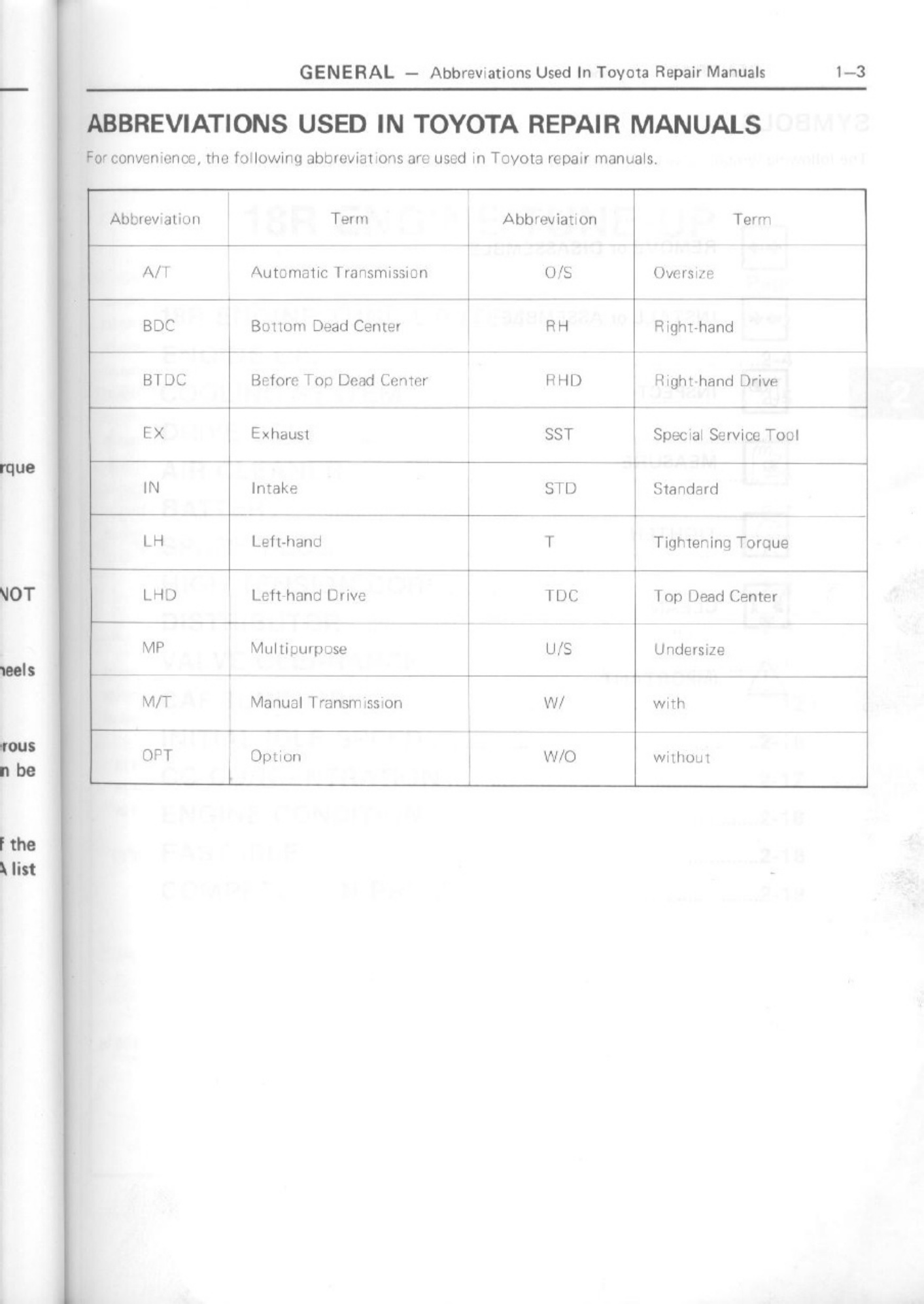 Sample 6 of Toyota 18R RG Engine Technical Manual [PDF]