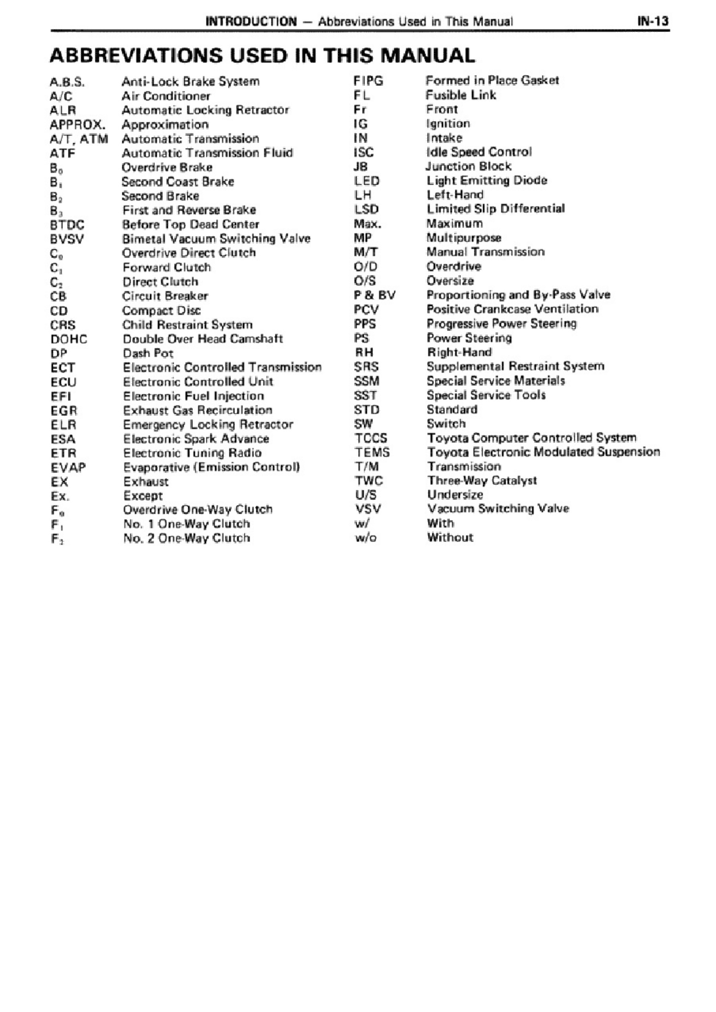 Sample 7 of Toyota 1990 Toyota Celica Workshop Service Manual [PDF]